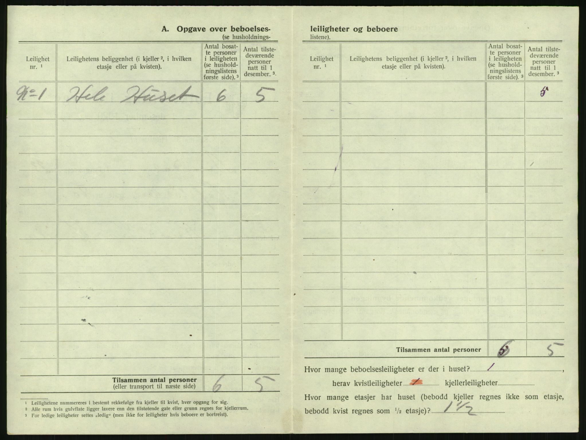 SAK, 1920 census for Arendal, 1920, p. 3571