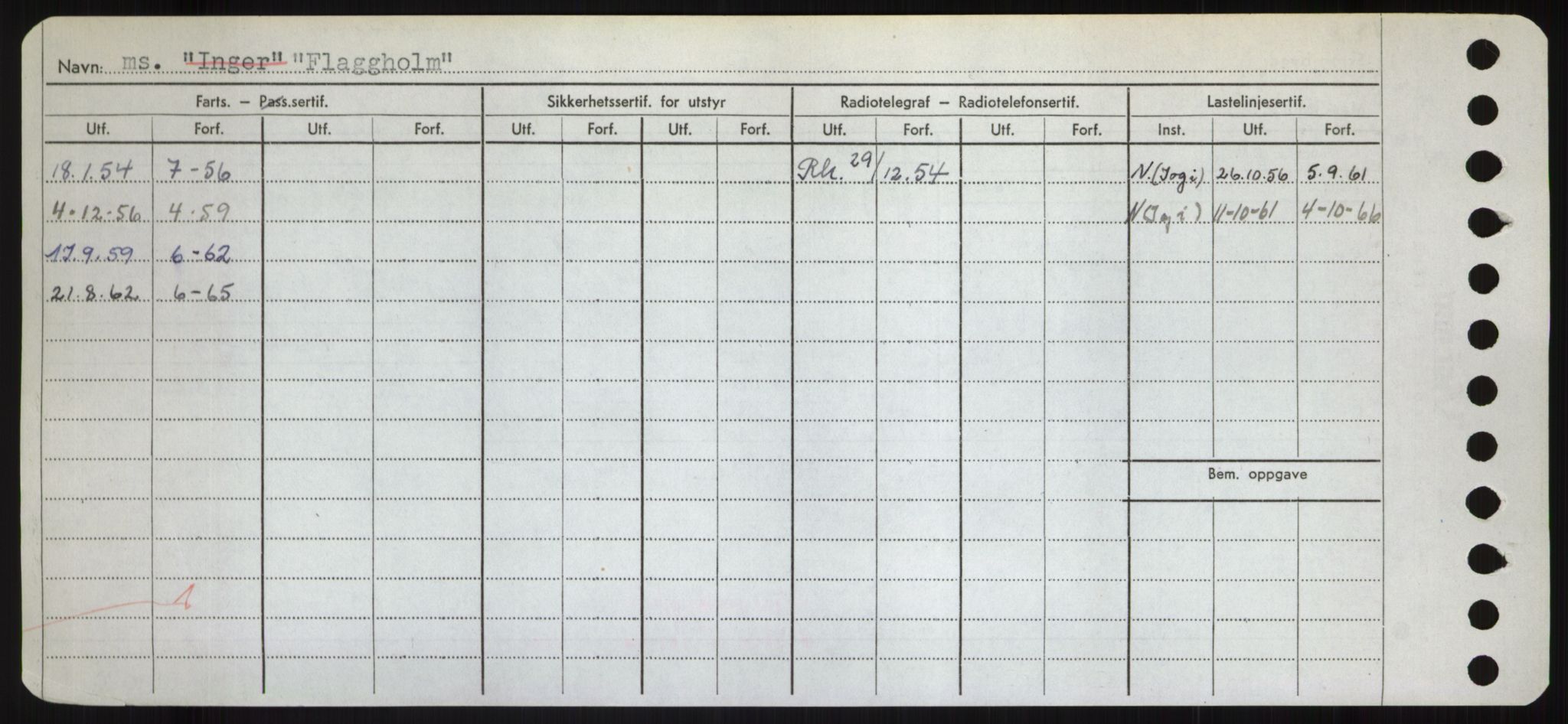 Sjøfartsdirektoratet med forløpere, Skipsmålingen, RA/S-1627/H/Hd/L0011: Fartøy, Fla-Får, p. 2