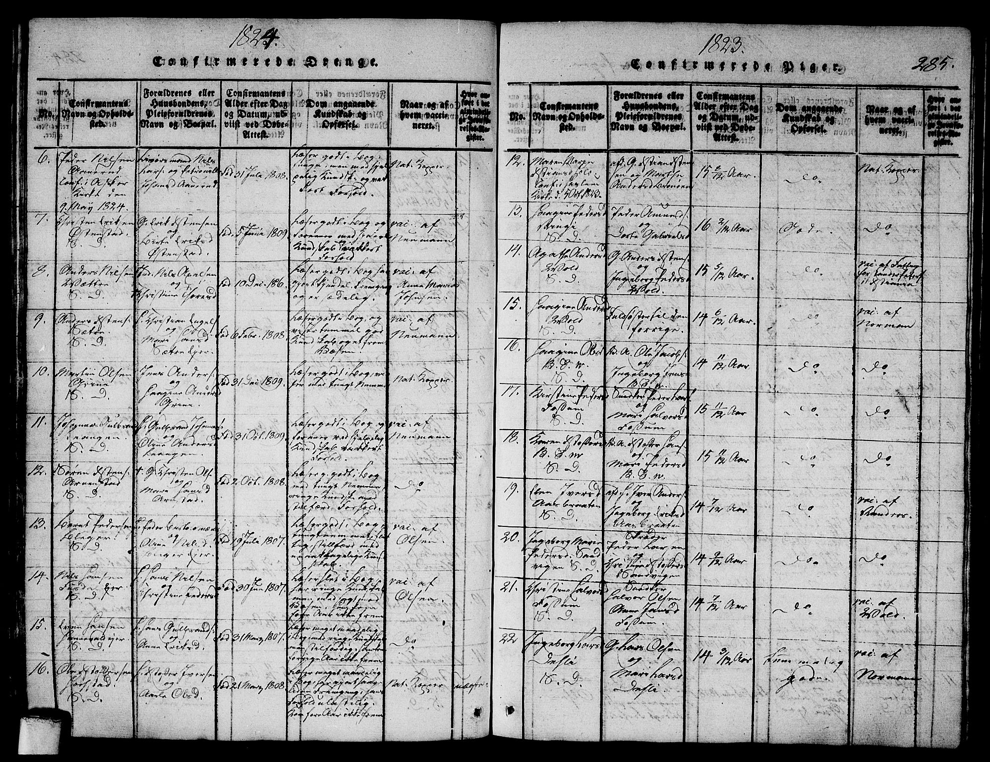 Asker prestekontor Kirkebøker, SAO/A-10256a/G/Ga/L0001: Parish register (copy) no. I 1, 1814-1830, p. 285