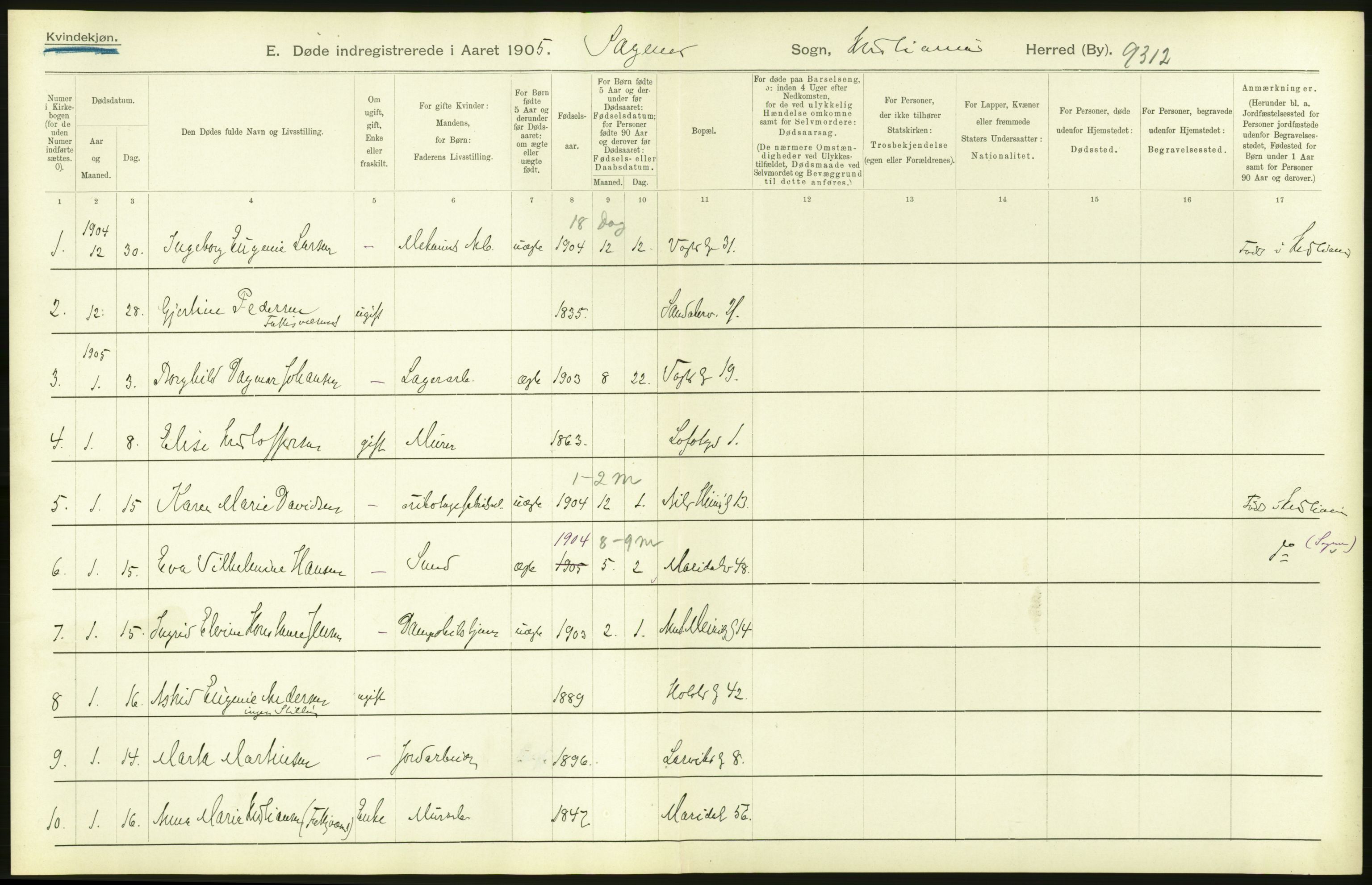 Statistisk sentralbyrå, Sosiodemografiske emner, Befolkning, AV/RA-S-2228/D/Df/Dfa/Dfac/L0007a: Kristiania: Døde, dødfødte., 1905, p. 38