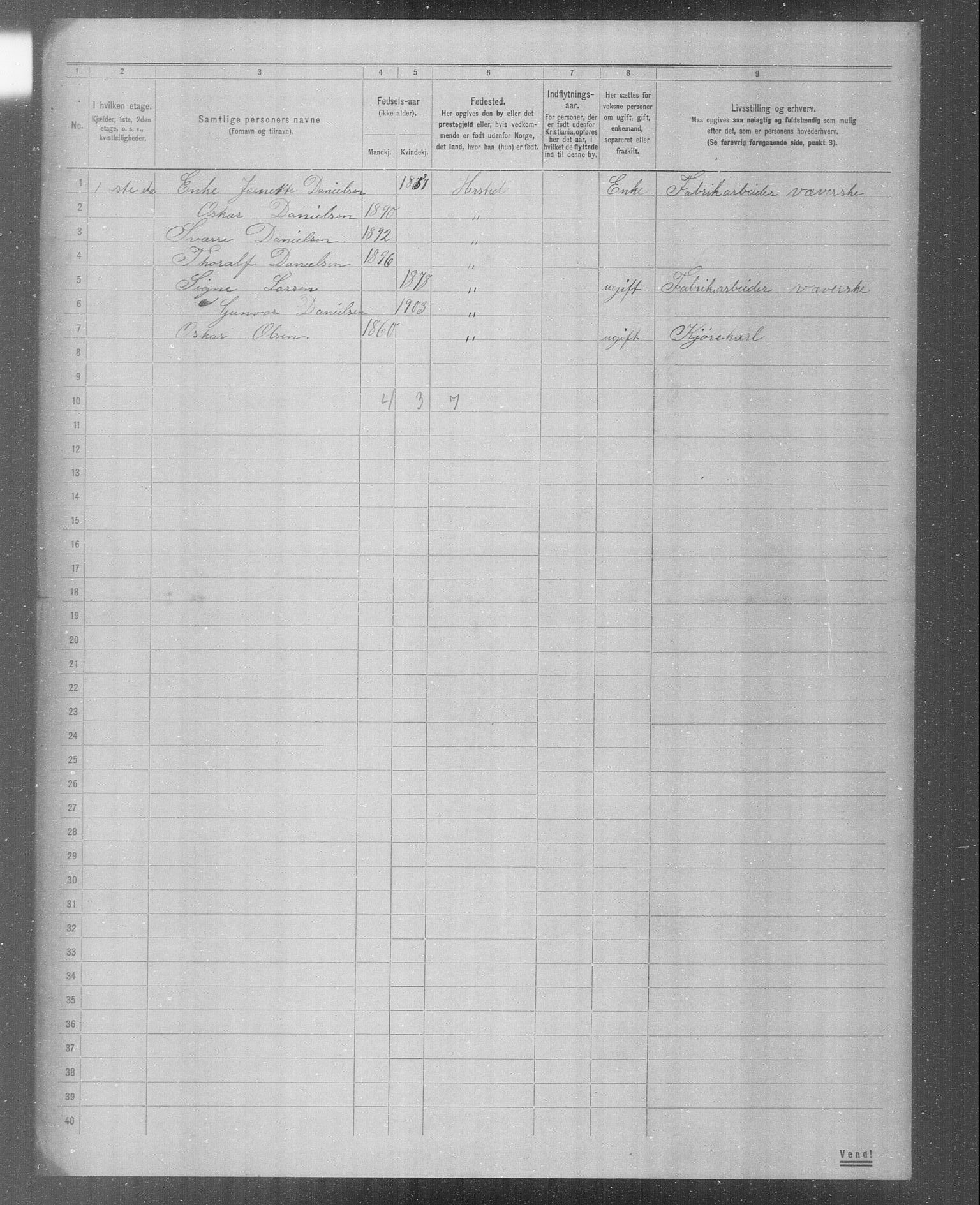 OBA, Municipal Census 1904 for Kristiania, 1904, p. 5983