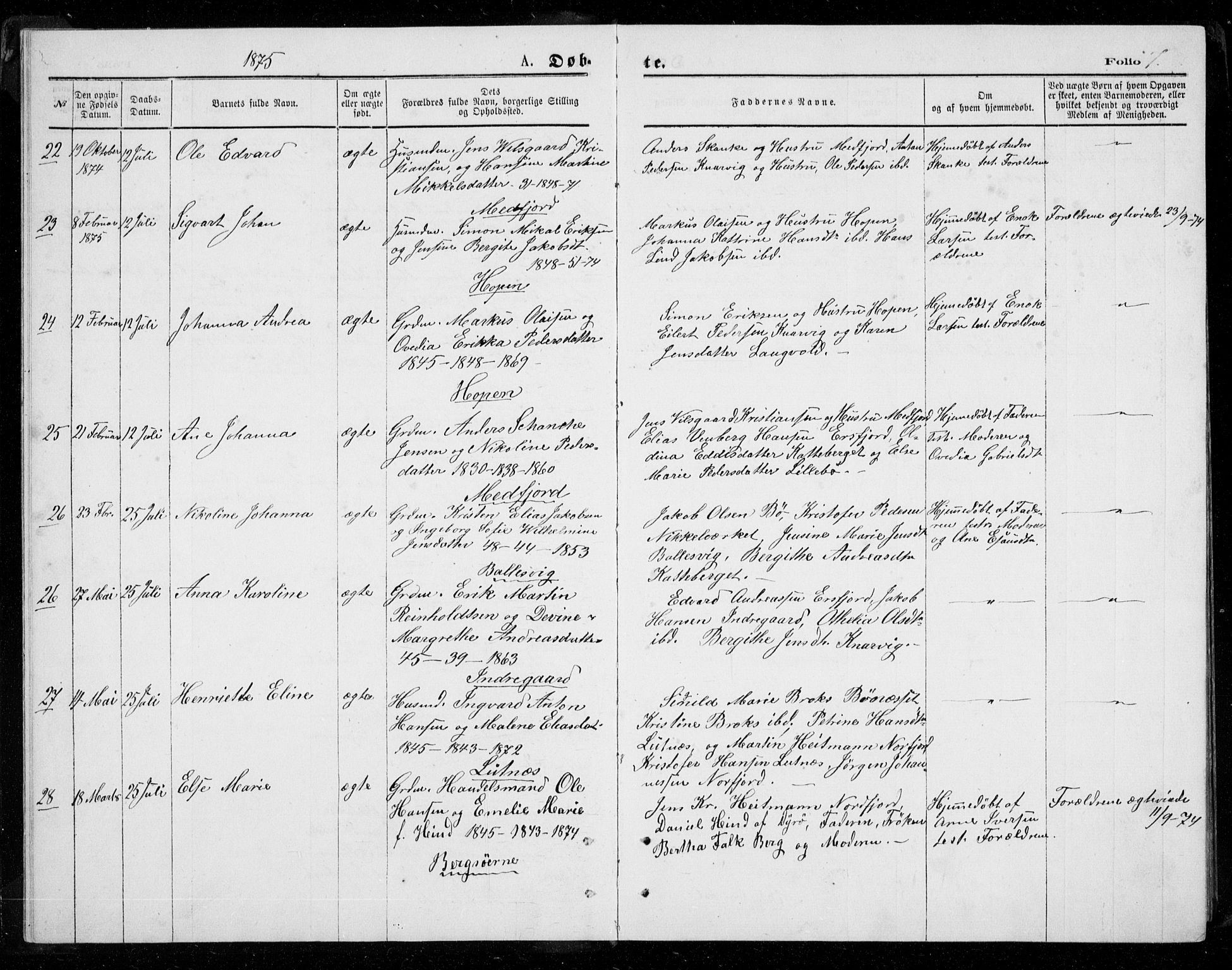 Berg sokneprestkontor, AV/SATØ-S-1318/G/Ga/Gab/L0003klokker: Parish register (copy) no. 3, 1874-1886, p. 7