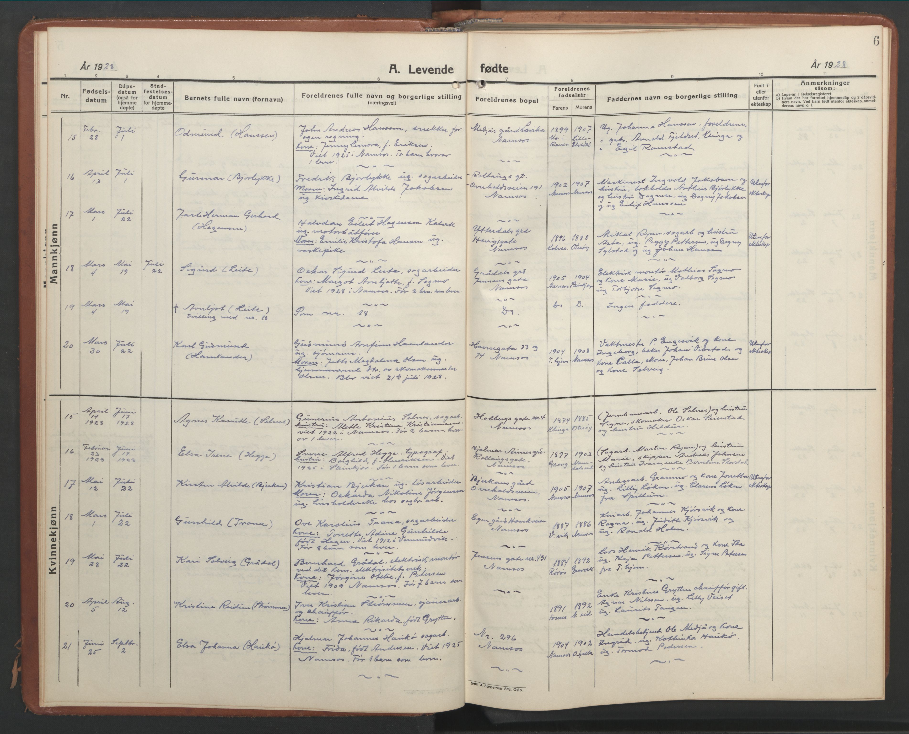 Ministerialprotokoller, klokkerbøker og fødselsregistre - Nord-Trøndelag, AV/SAT-A-1458/768/L0583: Parish register (copy) no. 768C01, 1928-1953, p. 6