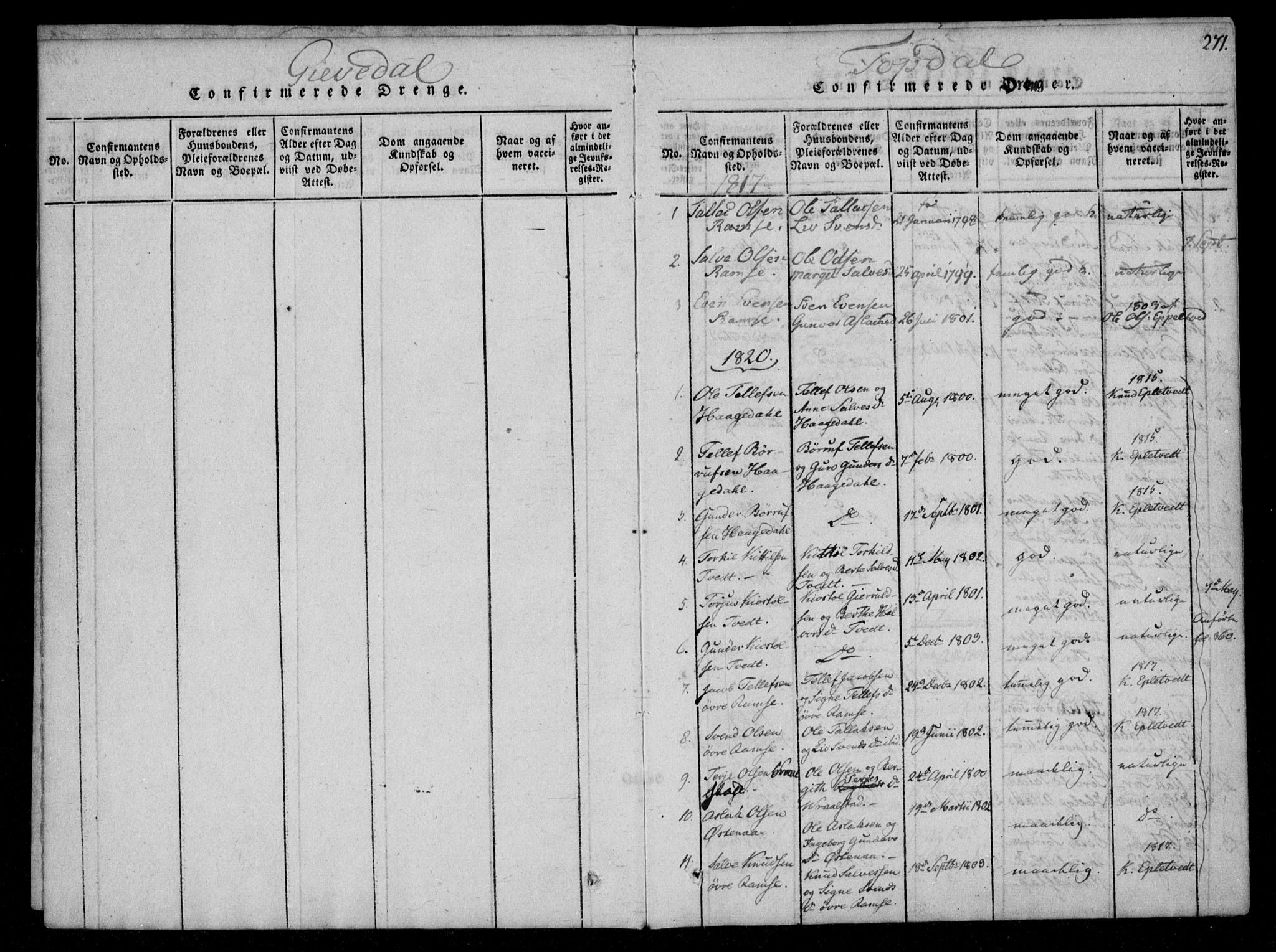 Åmli sokneprestkontor, SAK/1111-0050/F/Fa/Fac/L0006: Parish register (official) no. A 6, 1816-1829, p. 271