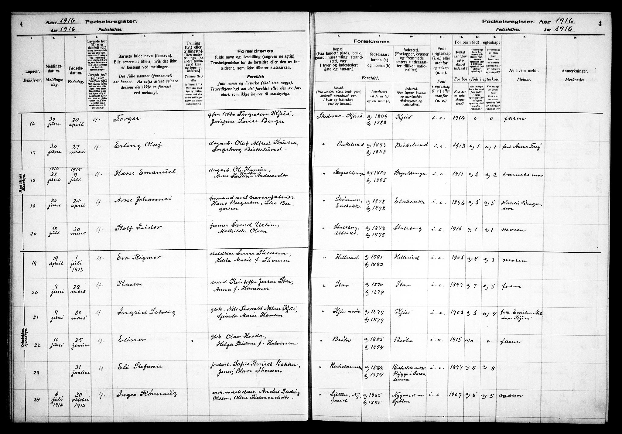 Skedsmo prestekontor Kirkebøker, AV/SAO-A-10033a/J/Ja/L0001: Birth register no. I 1, 1916-1931, p. 4