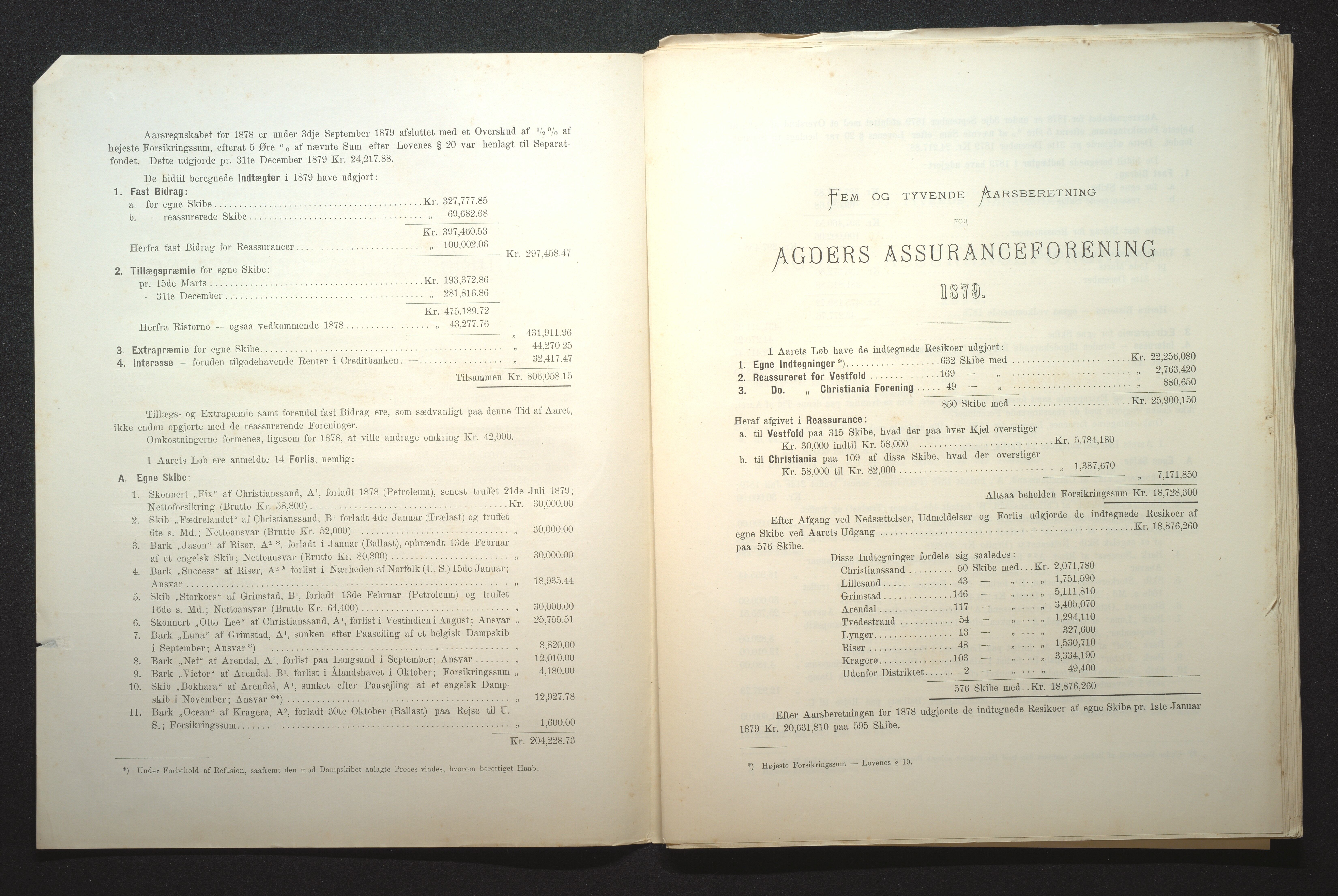 Agders Gjensidige Assuranceforening, AAKS/PA-1718/05/L0001: Regnskap, seilavdeling, pakkesak, 1855-1880