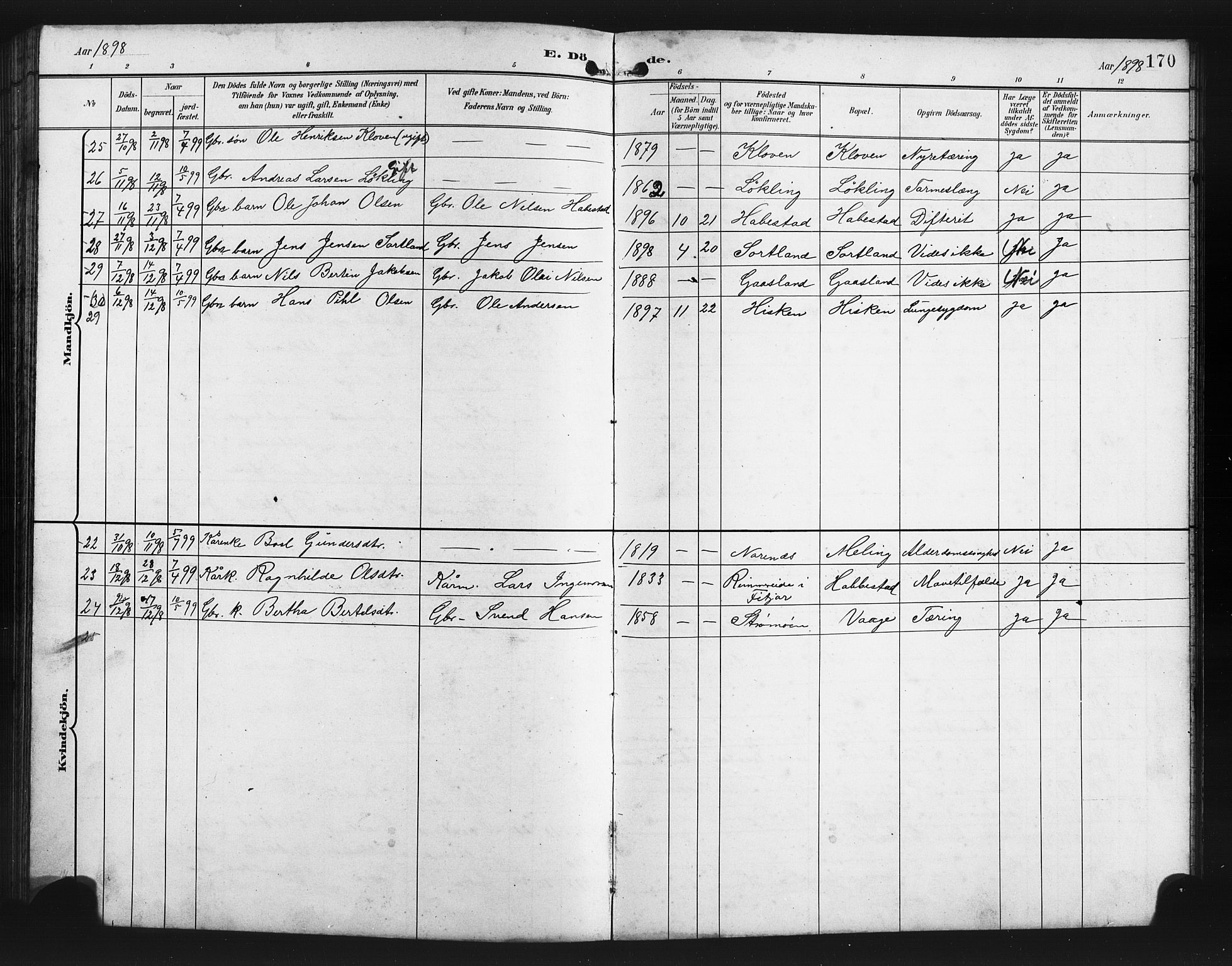 Finnås sokneprestembete, AV/SAB-A-99925/H/Ha/Hab/Habb/L0004: Parish register (copy) no. B 4, 1897-1907, p. 170