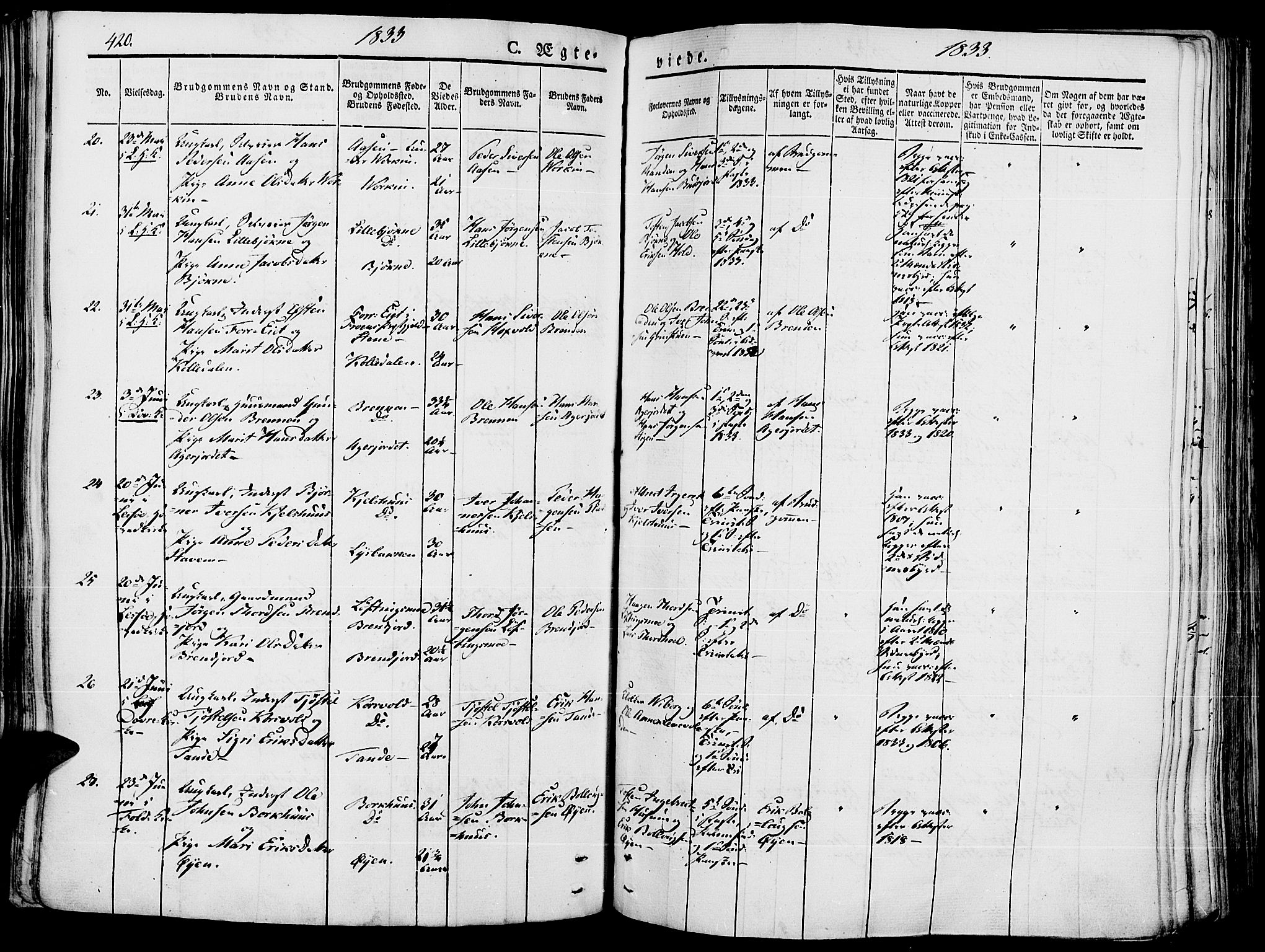 Lesja prestekontor, SAH/PREST-068/H/Ha/Haa/L0005: Parish register (official) no. 5, 1830-1842, p. 420
