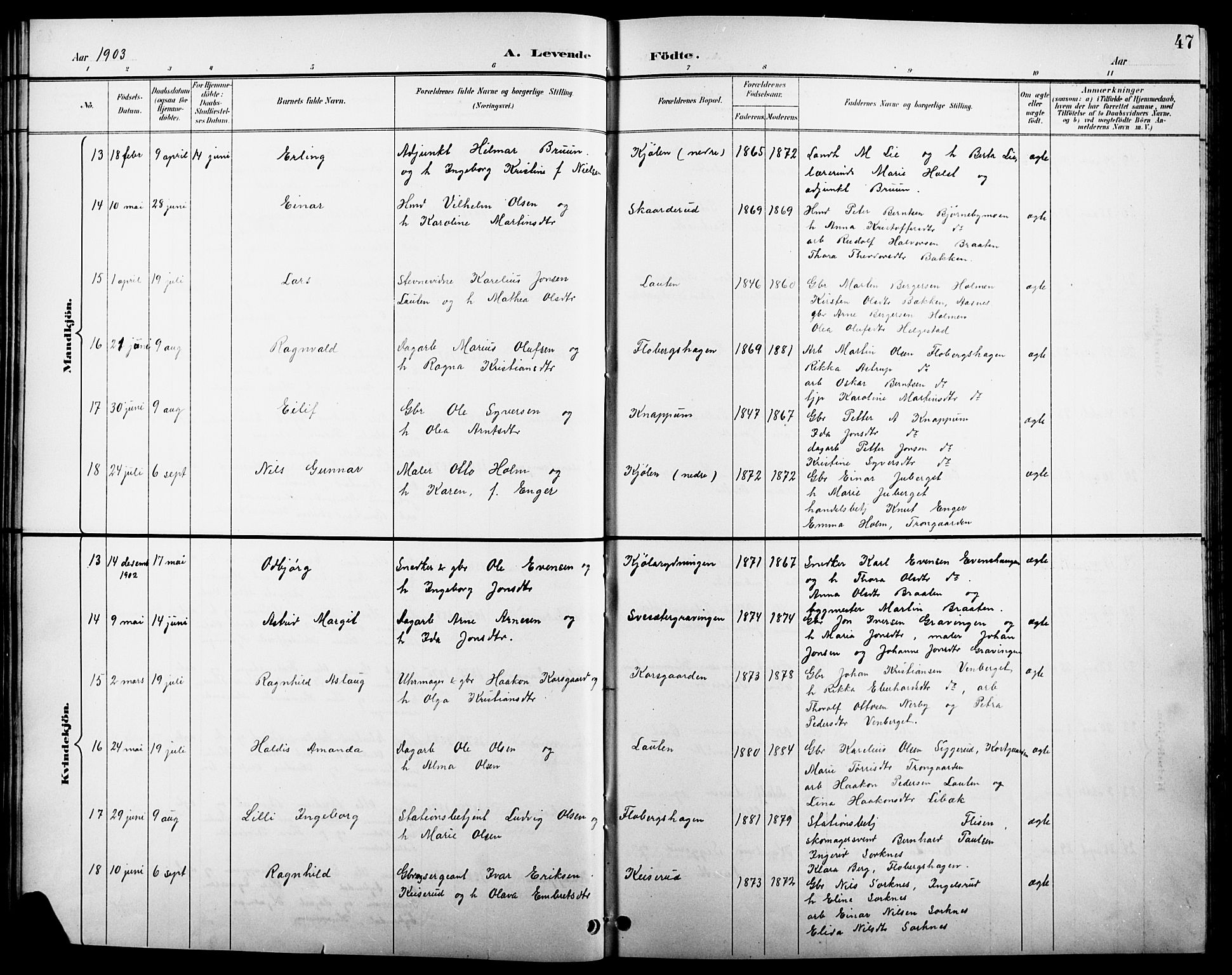 Åsnes prestekontor, SAH/PREST-042/H/Ha/Hab/L0004: Parish register (copy) no. 4, 1895-1909, p. 47