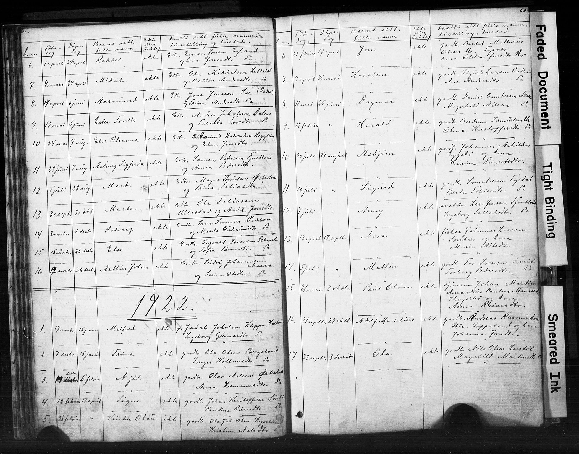 Hjelmeland sokneprestkontor, AV/SAST-A-101843/01/V/L0006: Parish register (copy) no. B 6, 1856-1884, p. 60