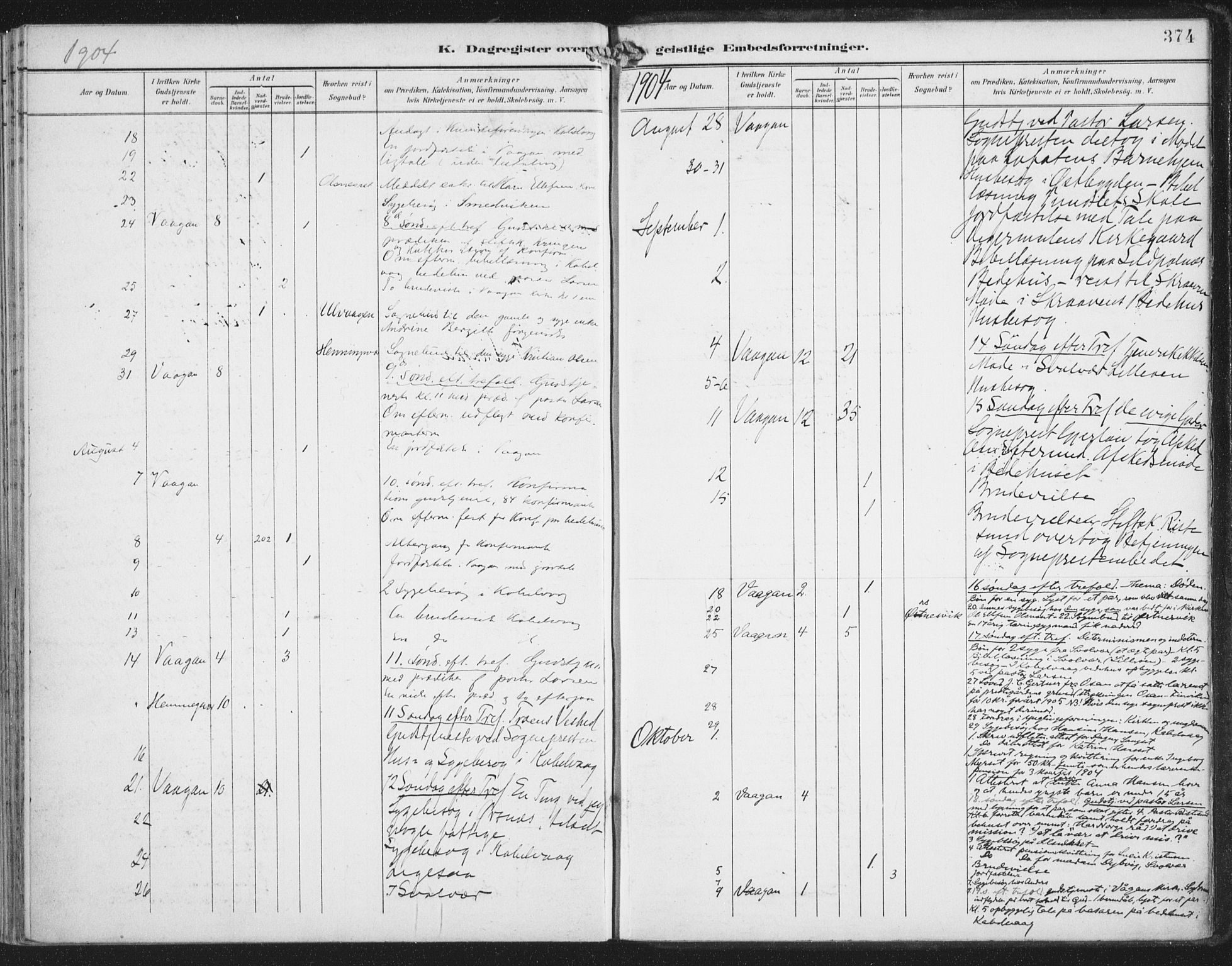 Ministerialprotokoller, klokkerbøker og fødselsregistre - Nordland, AV/SAT-A-1459/874/L1062: Parish register (official) no. 874A06, 1899-1907, p. 374