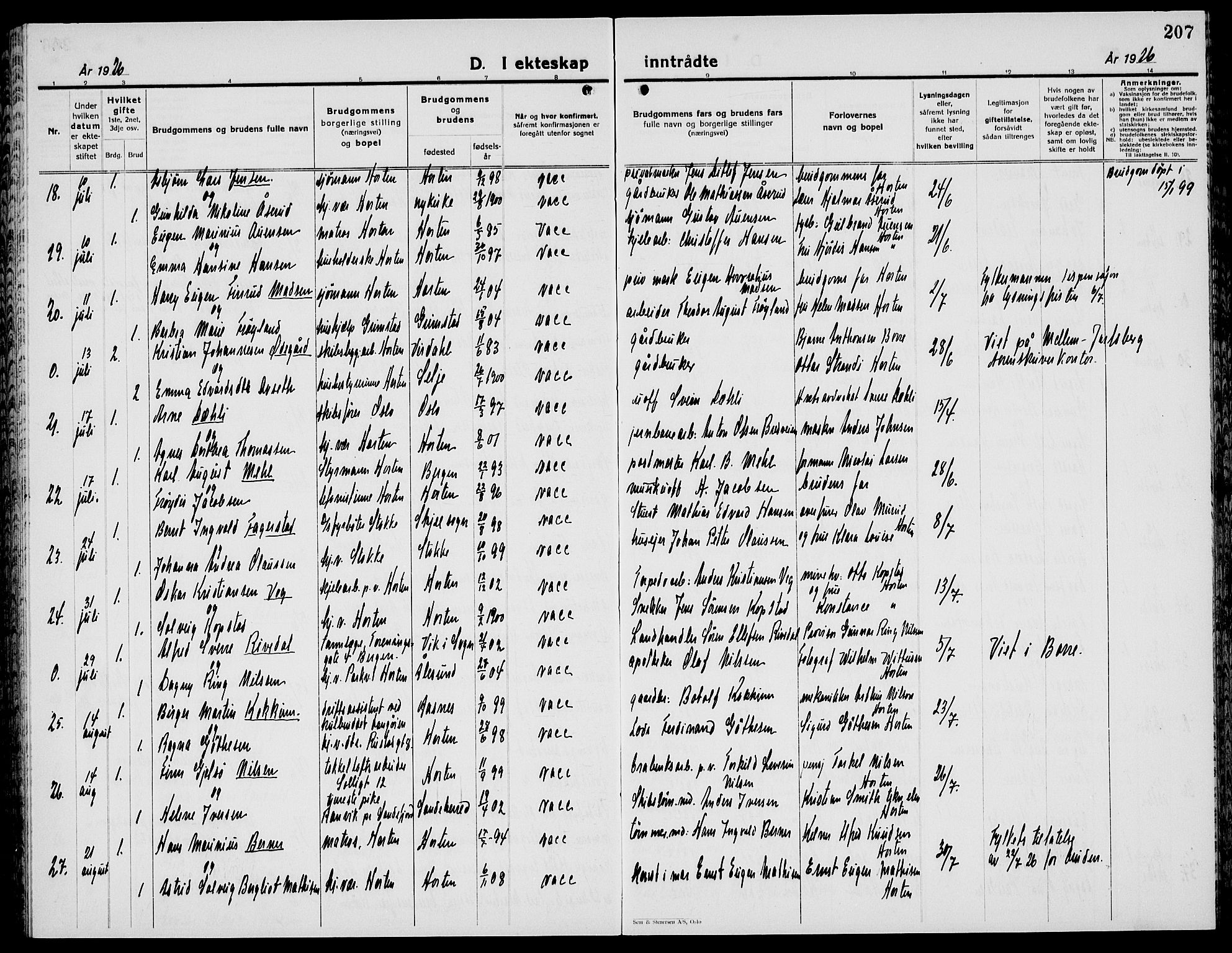 Horten kirkebøker, AV/SAKO-A-348/G/Ga/L0009: Parish register (copy) no. 9, 1926-1936, p. 207