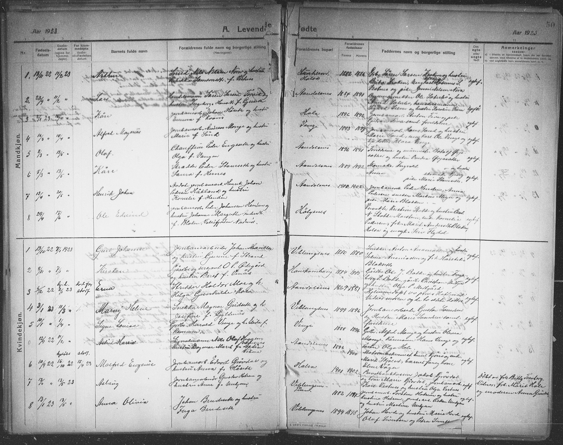 Ministerialprotokoller, klokkerbøker og fødselsregistre - Møre og Romsdal, AV/SAT-A-1454/544/L0581: Parish register (copy) no. 544C03, 1910-1937, p. 50