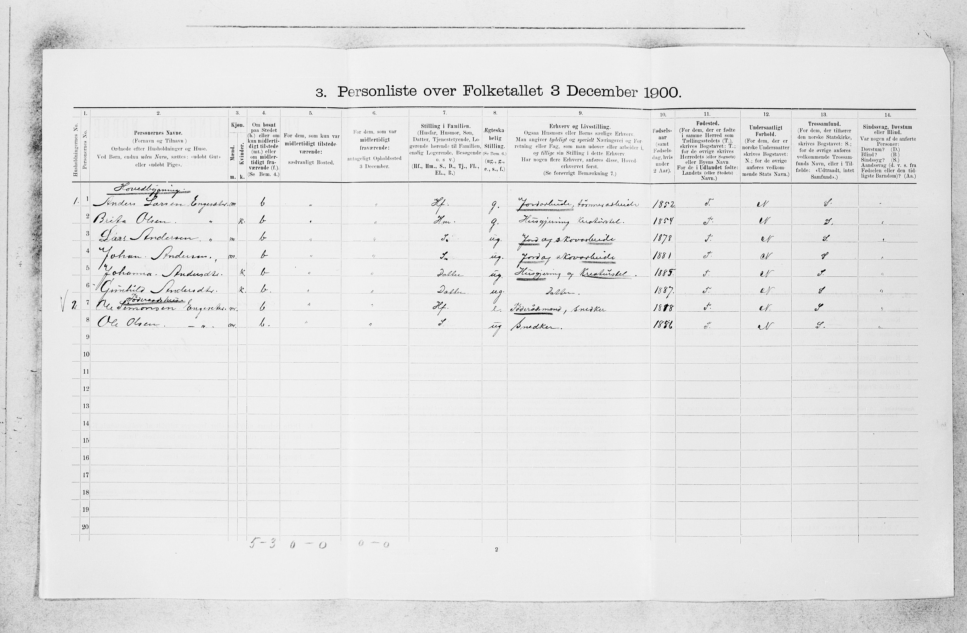 SAB, 1900 census for Sogndal, 1900, p. 817