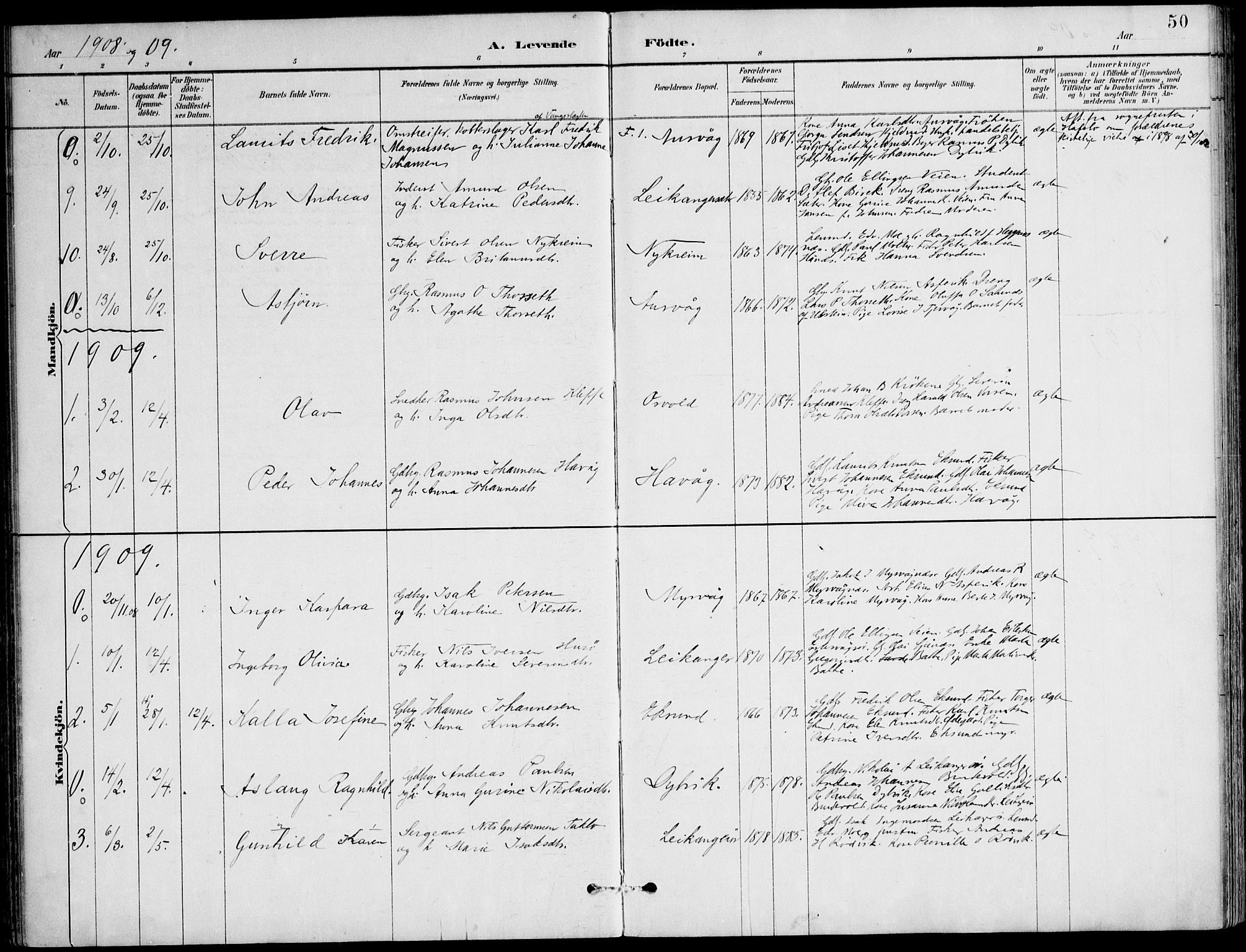 Ministerialprotokoller, klokkerbøker og fødselsregistre - Møre og Romsdal, AV/SAT-A-1454/508/L0095: Parish register (official) no. 508A02, 1887-1920, p. 50