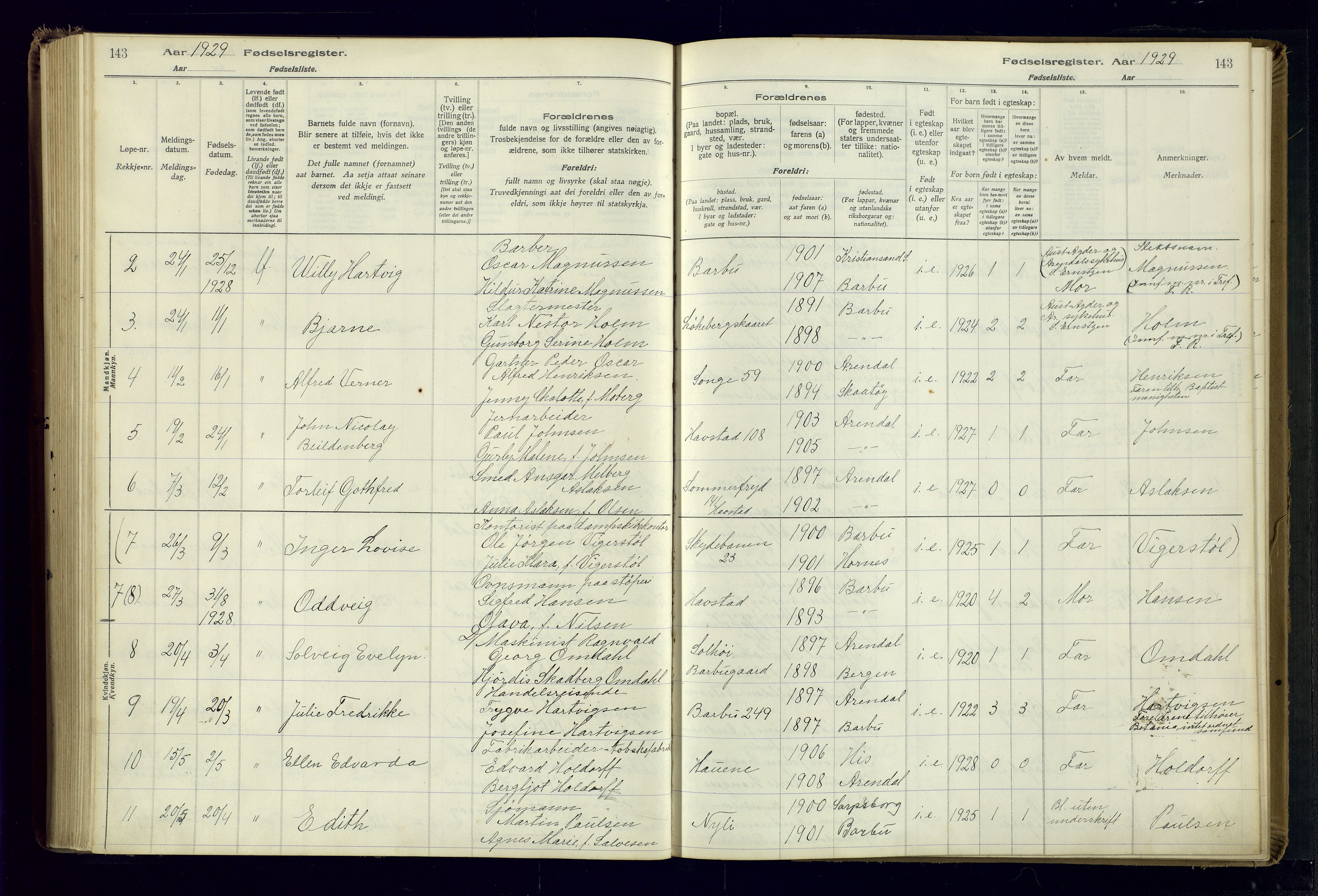 Barbu sokneprestkontor, AV/SAK-1111-0003/J/Ja/L0001: Birth register no. A-VIII-1, 1916-1937, p. 143