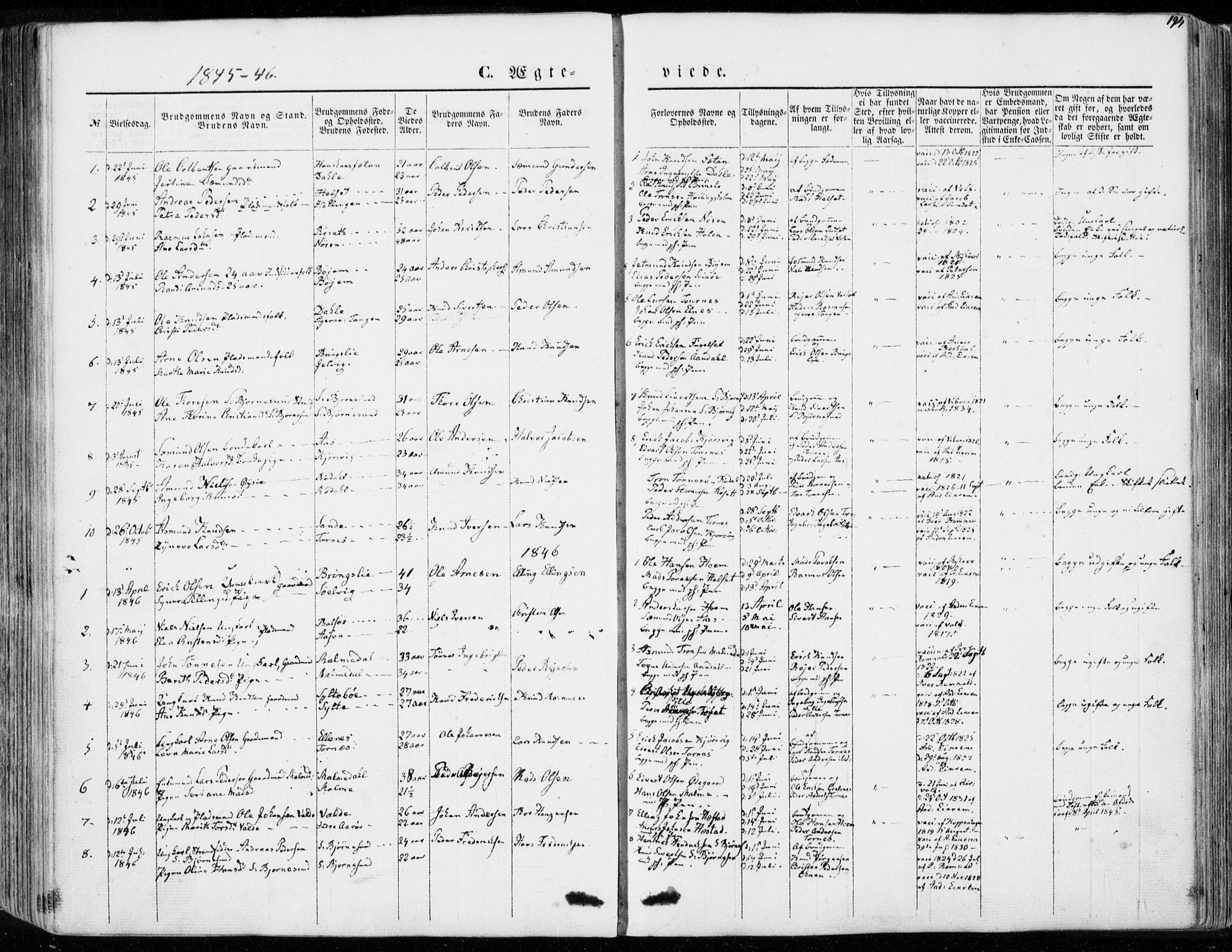 Ministerialprotokoller, klokkerbøker og fødselsregistre - Møre og Romsdal, SAT/A-1454/565/L0748: Parish register (official) no. 565A02, 1845-1872, p. 194