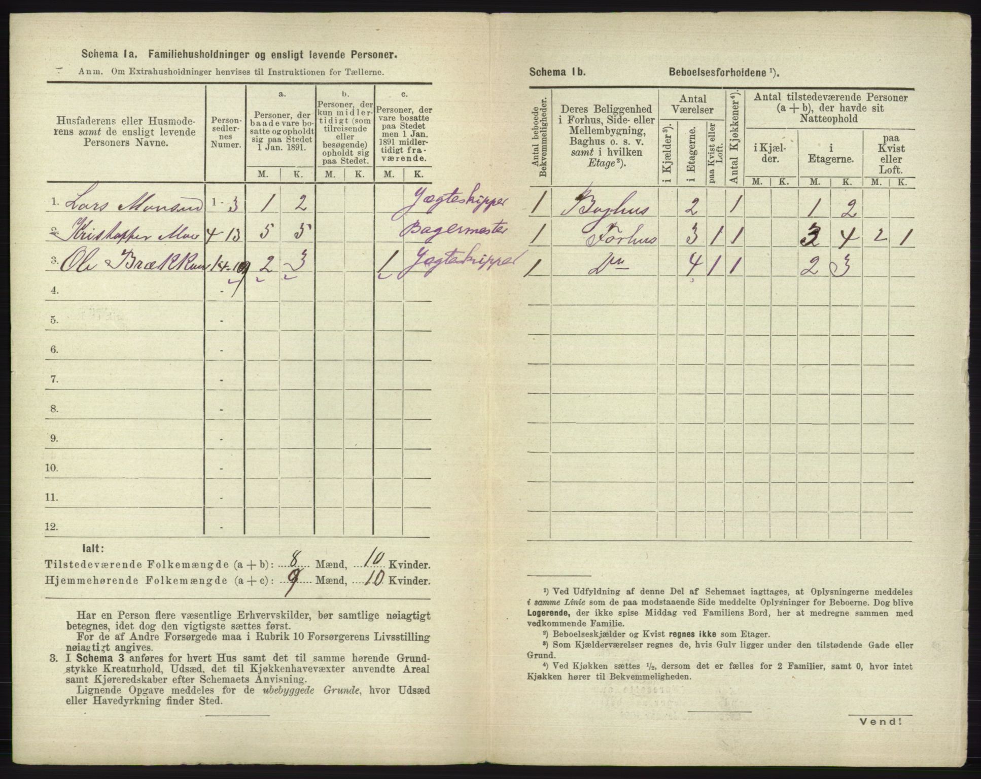 RA, 1891 census for 1804 Bodø, 1891, p. 863