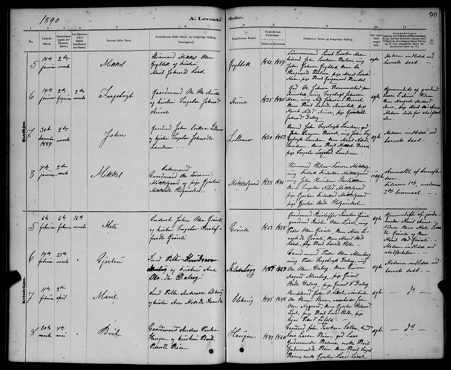 Ministerialprotokoller, klokkerbøker og fødselsregistre - Møre og Romsdal, AV/SAT-A-1454/598/L1077: Parish register (copy) no. 598C02, 1879-1891, p. 90