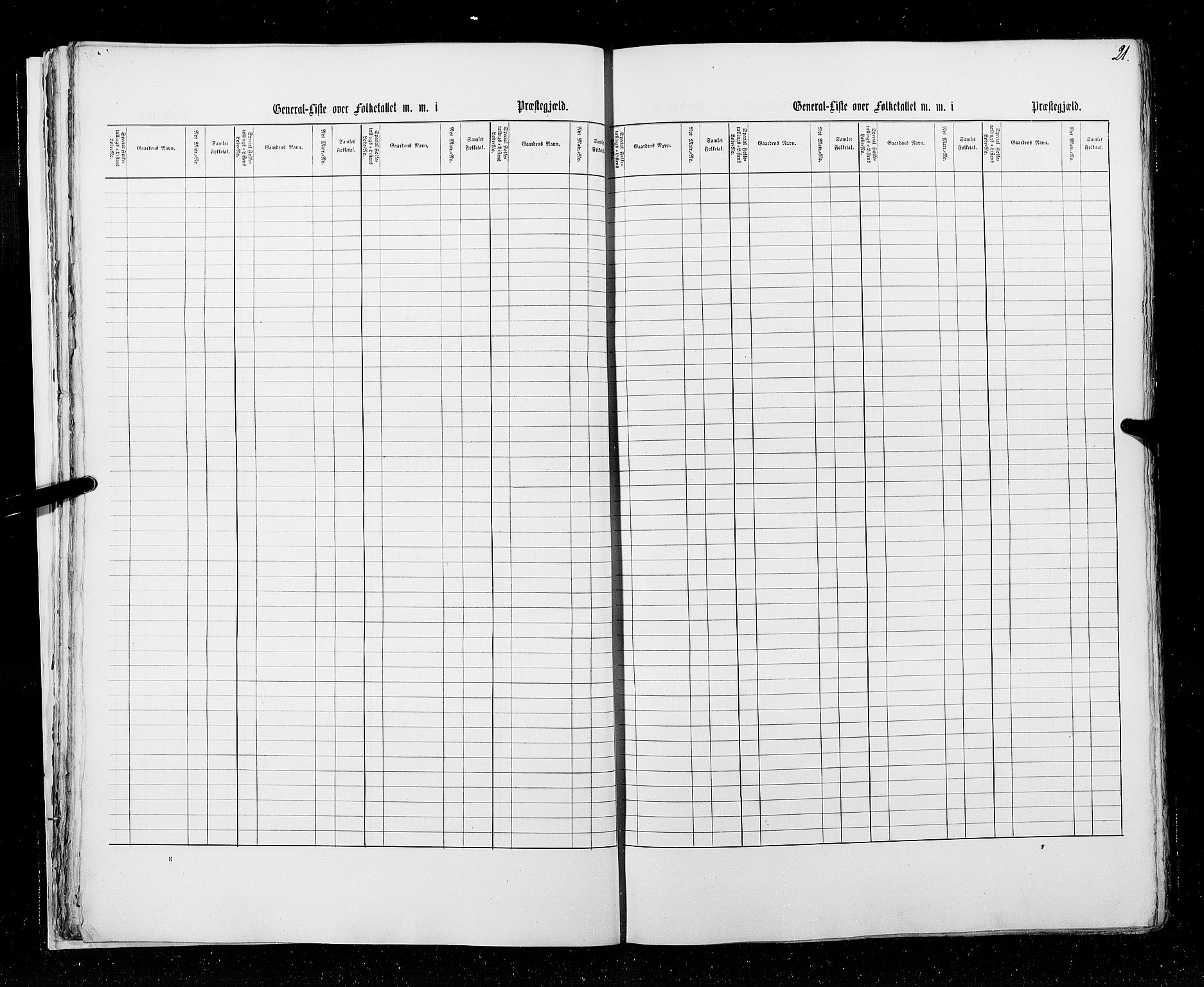 RA, Census 1855, vol. 6A: Nordre Trondhjem amt og Nordland amt, 1855, p. 21