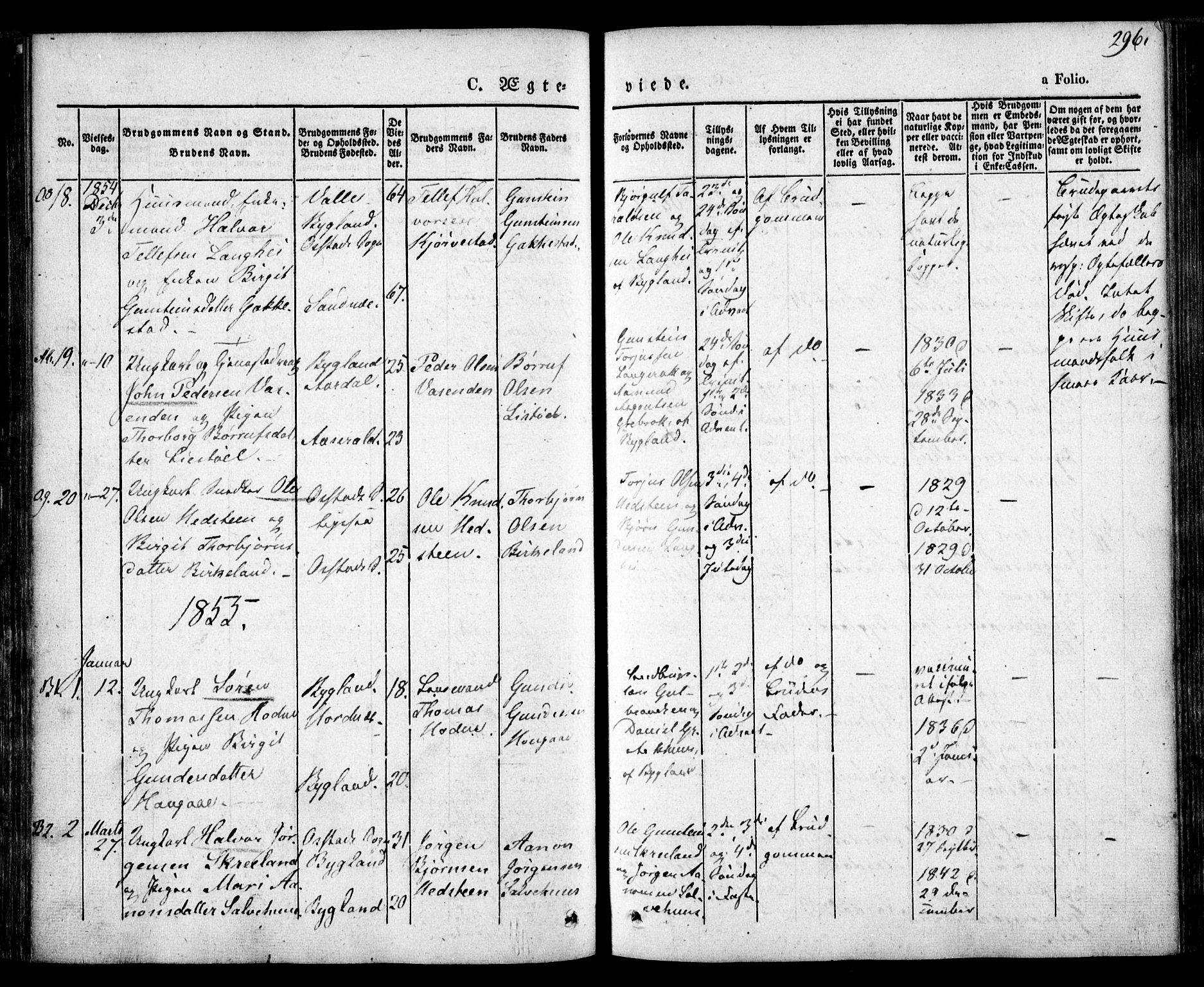 Bygland sokneprestkontor, SAK/1111-0006/F/Fa/Fab/L0004: Parish register (official) no. A 4, 1842-1858, p. 296