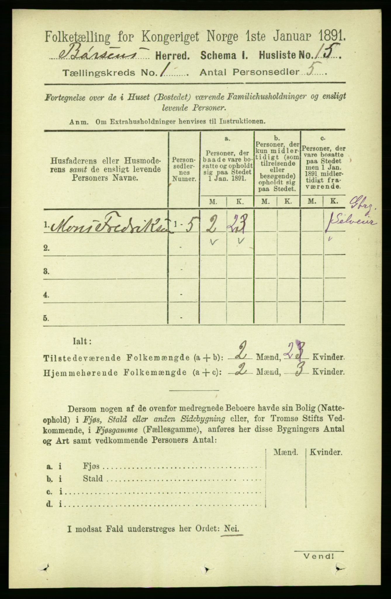 RA, 1891 census for 1658 Børsa, 1891, p. 33