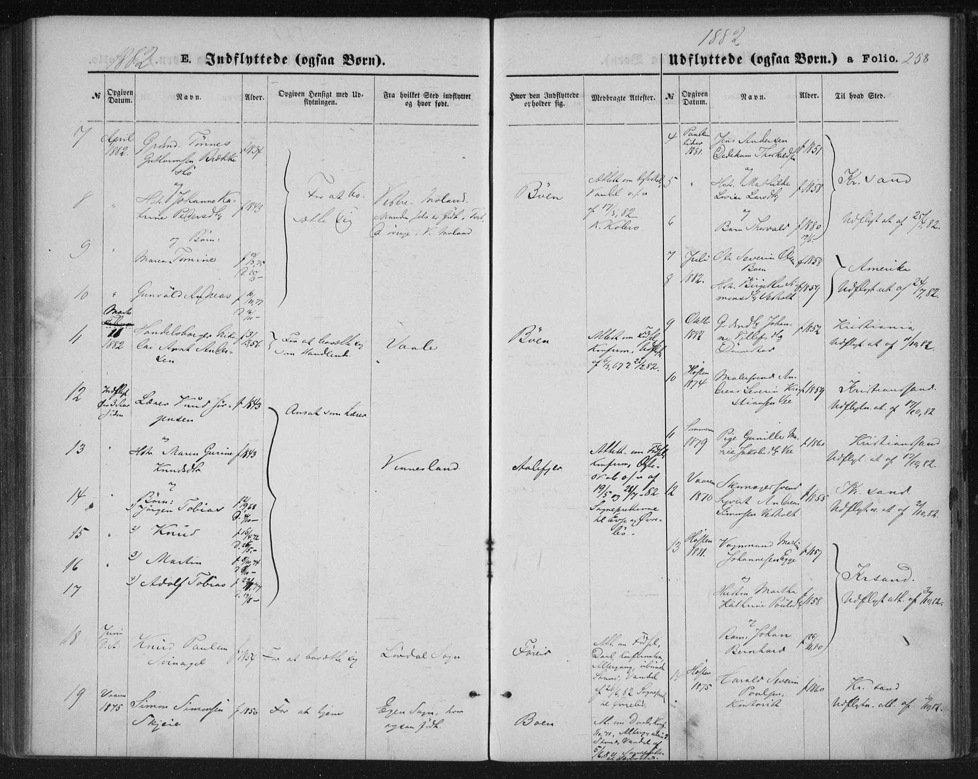 Tveit sokneprestkontor, SAK/1111-0043/F/Fa/L0006: Parish register (official) no. A 6, 1872-1886, p. 258