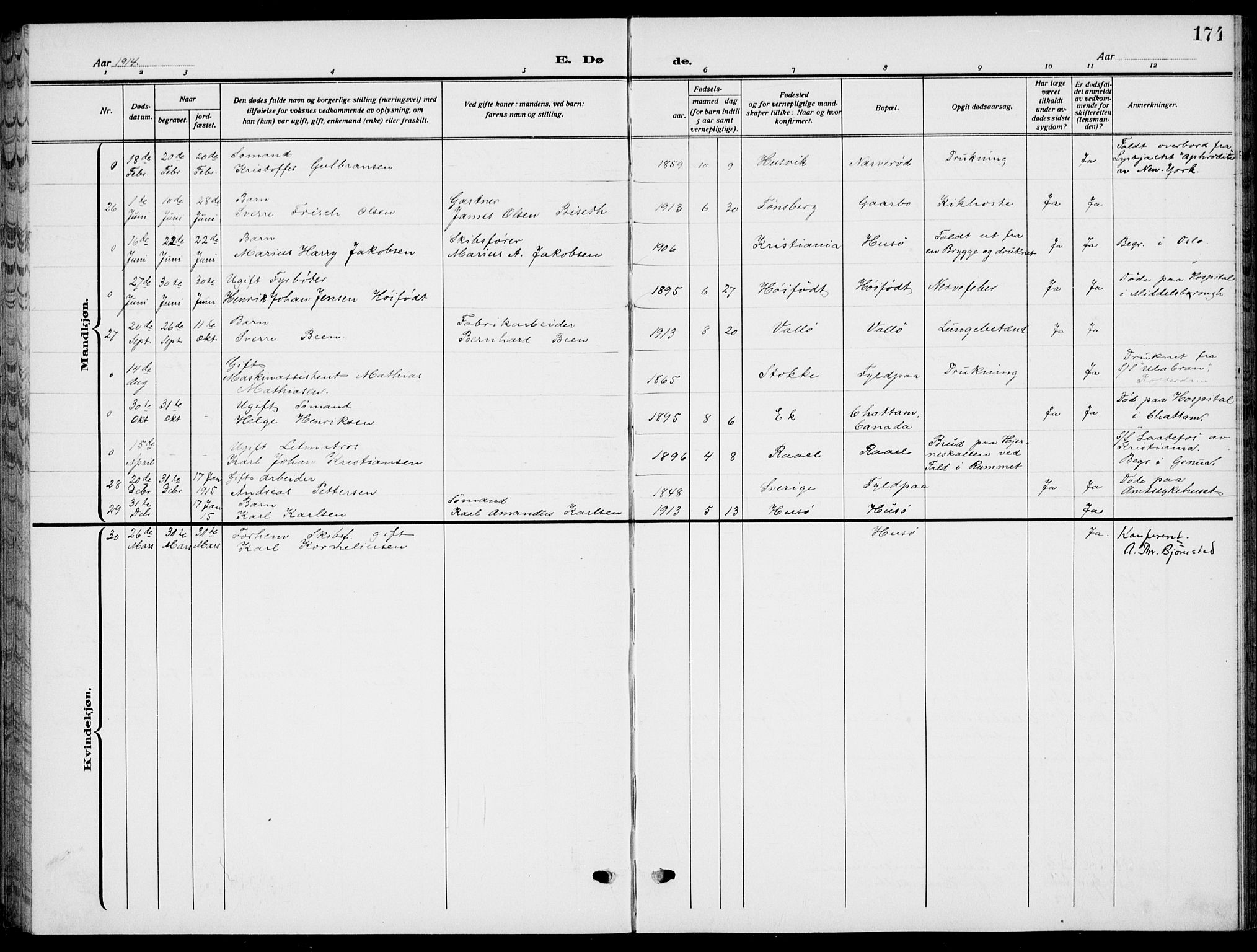 Sem kirkebøker, SAKO/A-5/G/Gb/L0004: Parish register (copy) no. II 4, 1914-1937, p. 174