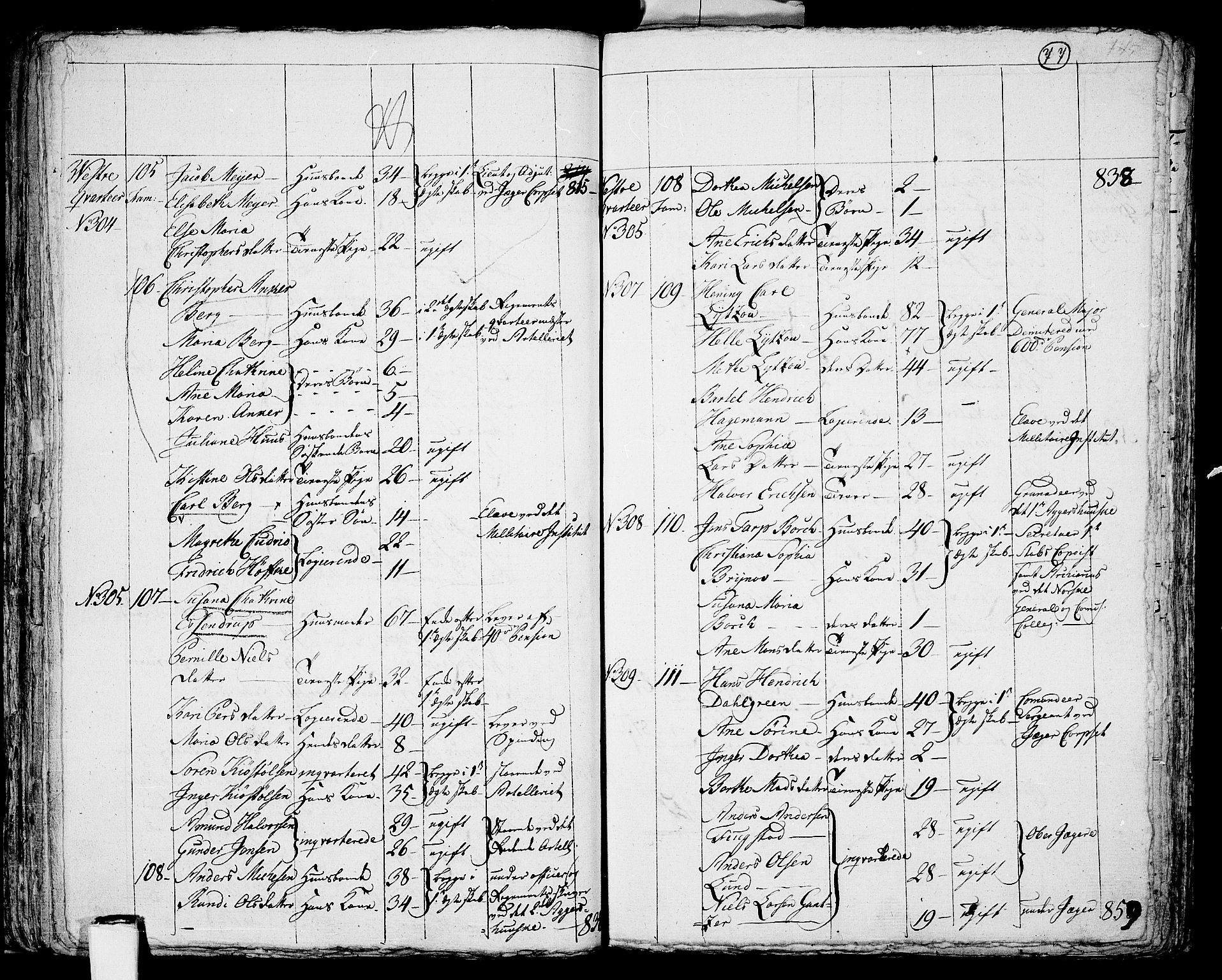 RA, 1801 census for 0301 Kristiania, 1801, p. 76b-77a