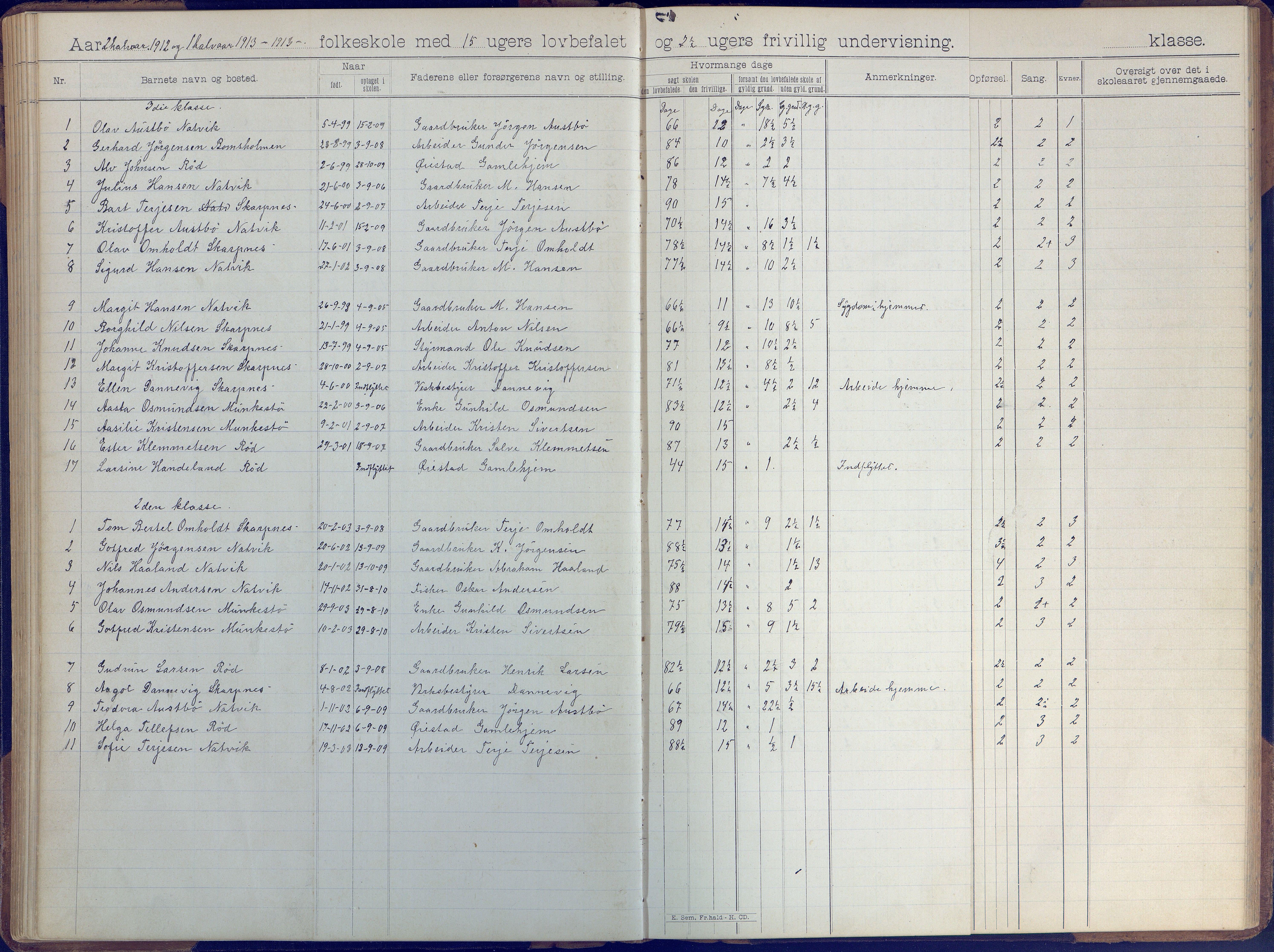 Øyestad kommune frem til 1979, AAKS/KA0920-PK/06/06B/L0001: Skoleprotokoll, 1896-1947