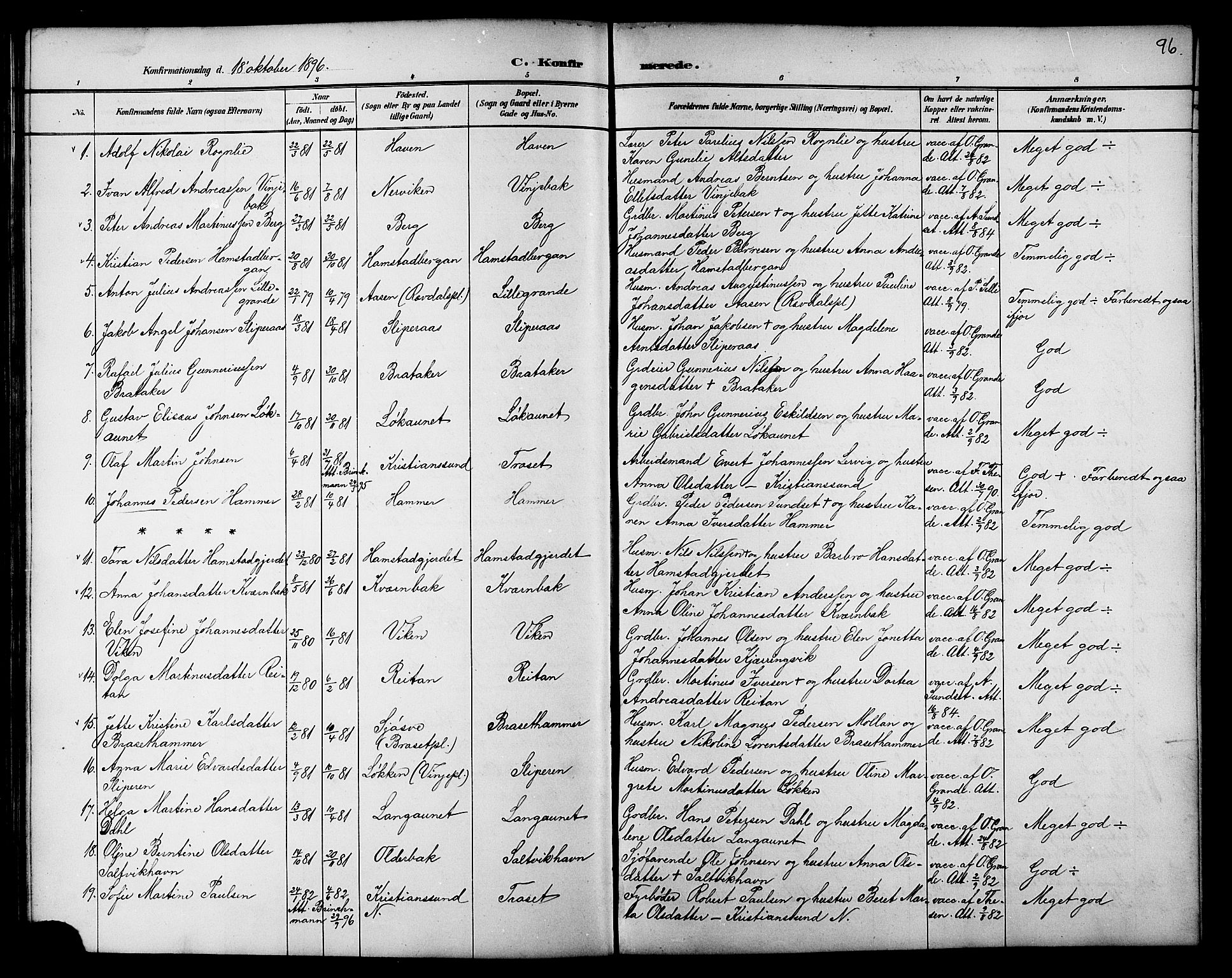 Ministerialprotokoller, klokkerbøker og fødselsregistre - Nord-Trøndelag, SAT/A-1458/733/L0327: Parish register (copy) no. 733C02, 1888-1918, p. 96