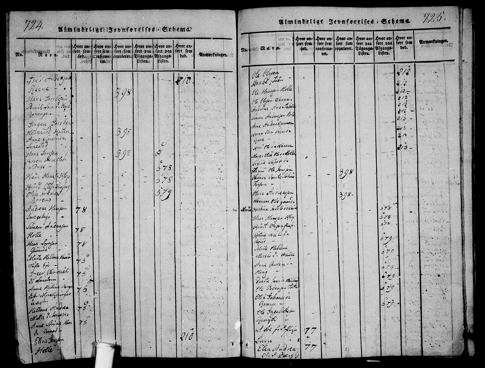 Ramnes kirkebøker, AV/SAKO-A-314/G/Ga/L0001: Parish register (copy) no. I 1, 1813-1847, p. 724-725