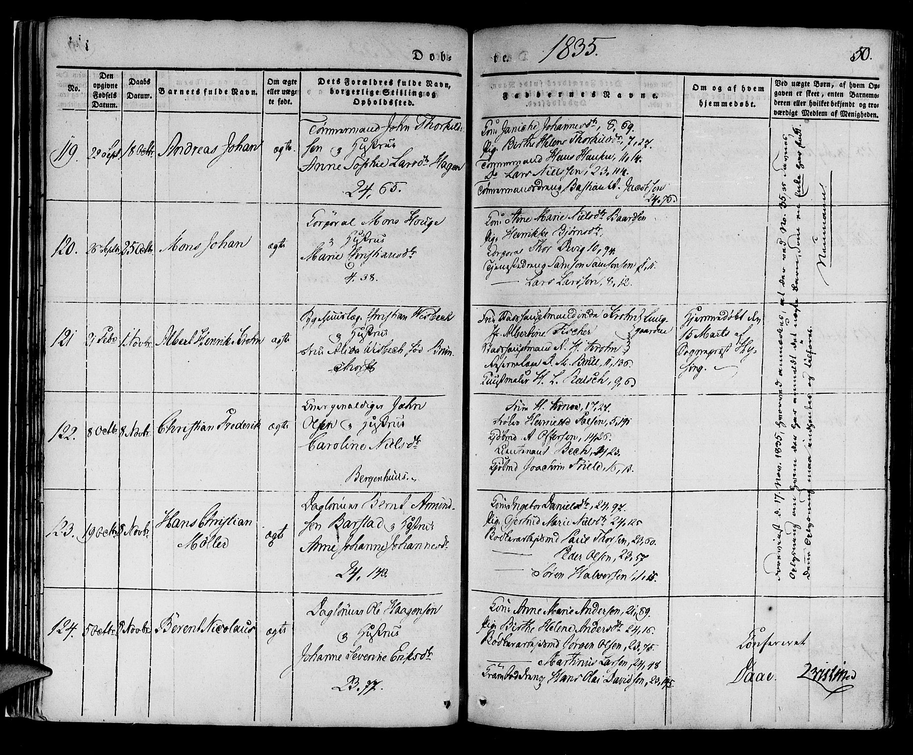 Korskirken sokneprestembete, AV/SAB-A-76101/H/Haa/L0015: Parish register (official) no. B 1, 1833-1841, p. 50