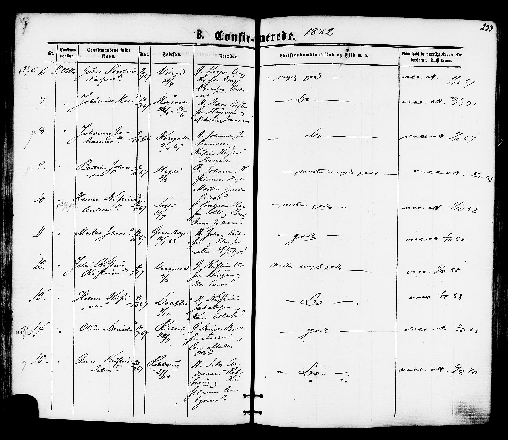 Ministerialprotokoller, klokkerbøker og fødselsregistre - Nord-Trøndelag, AV/SAT-A-1458/701/L0009: Parish register (official) no. 701A09 /1, 1864-1882, p. 233