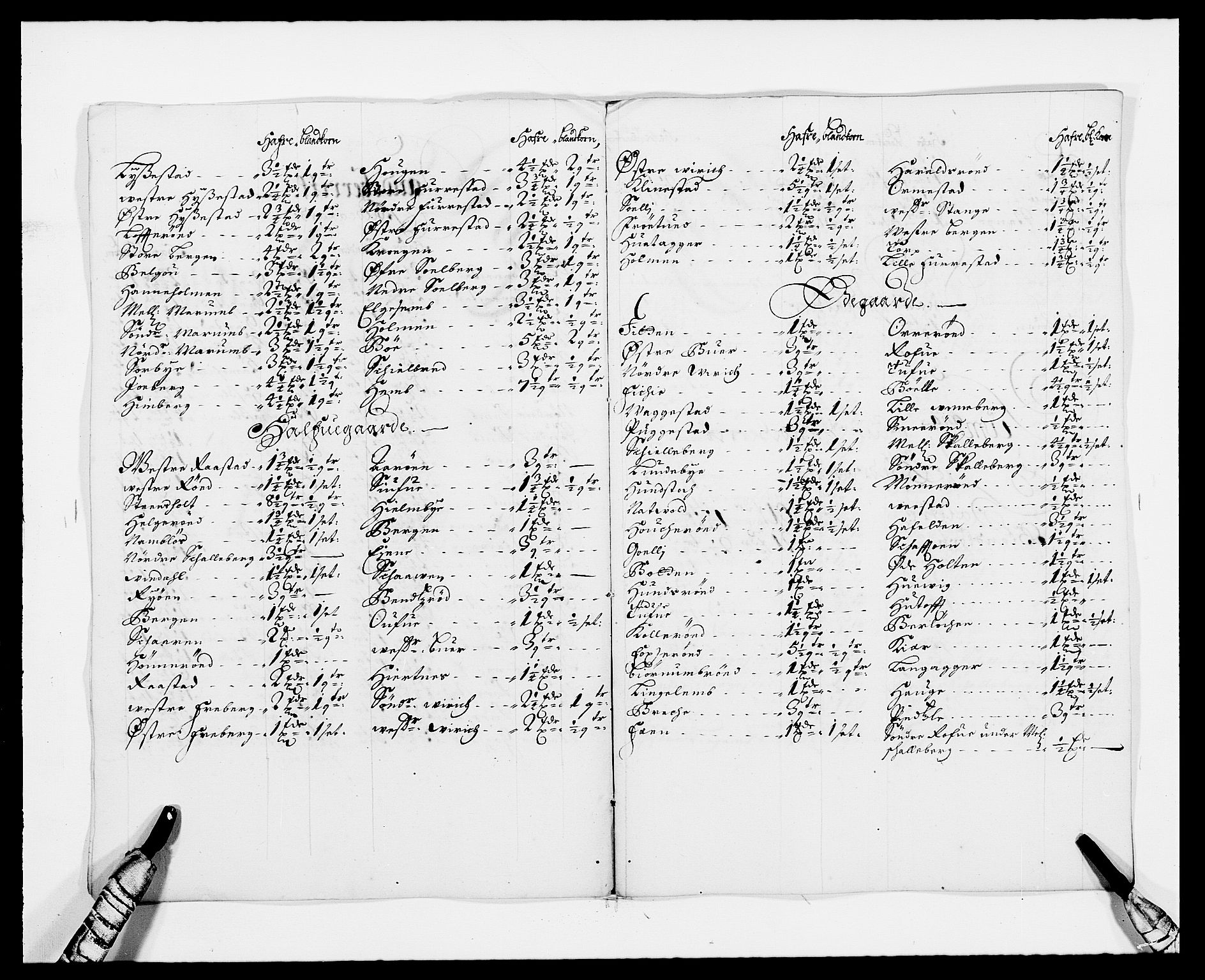 Rentekammeret inntil 1814, Reviderte regnskaper, Fogderegnskap, AV/RA-EA-4092/R33/L1970: Fogderegnskap Larvik grevskap, 1675-1687, p. 211