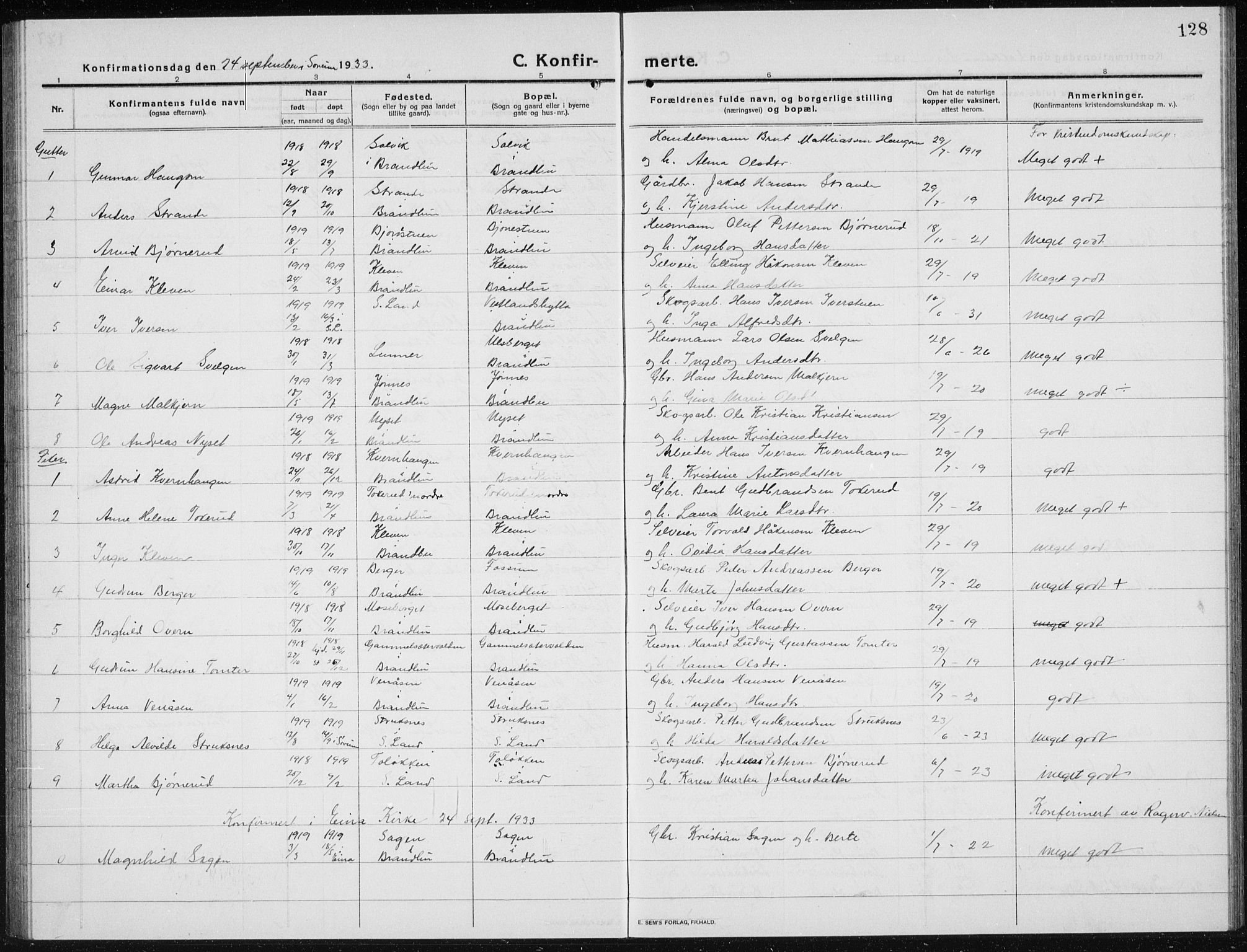 Brandbu prestekontor, AV/SAH-PREST-114/H/Ha/Hab/L0001: Parish register (copy) no. 1, 1914-1937, p. 128