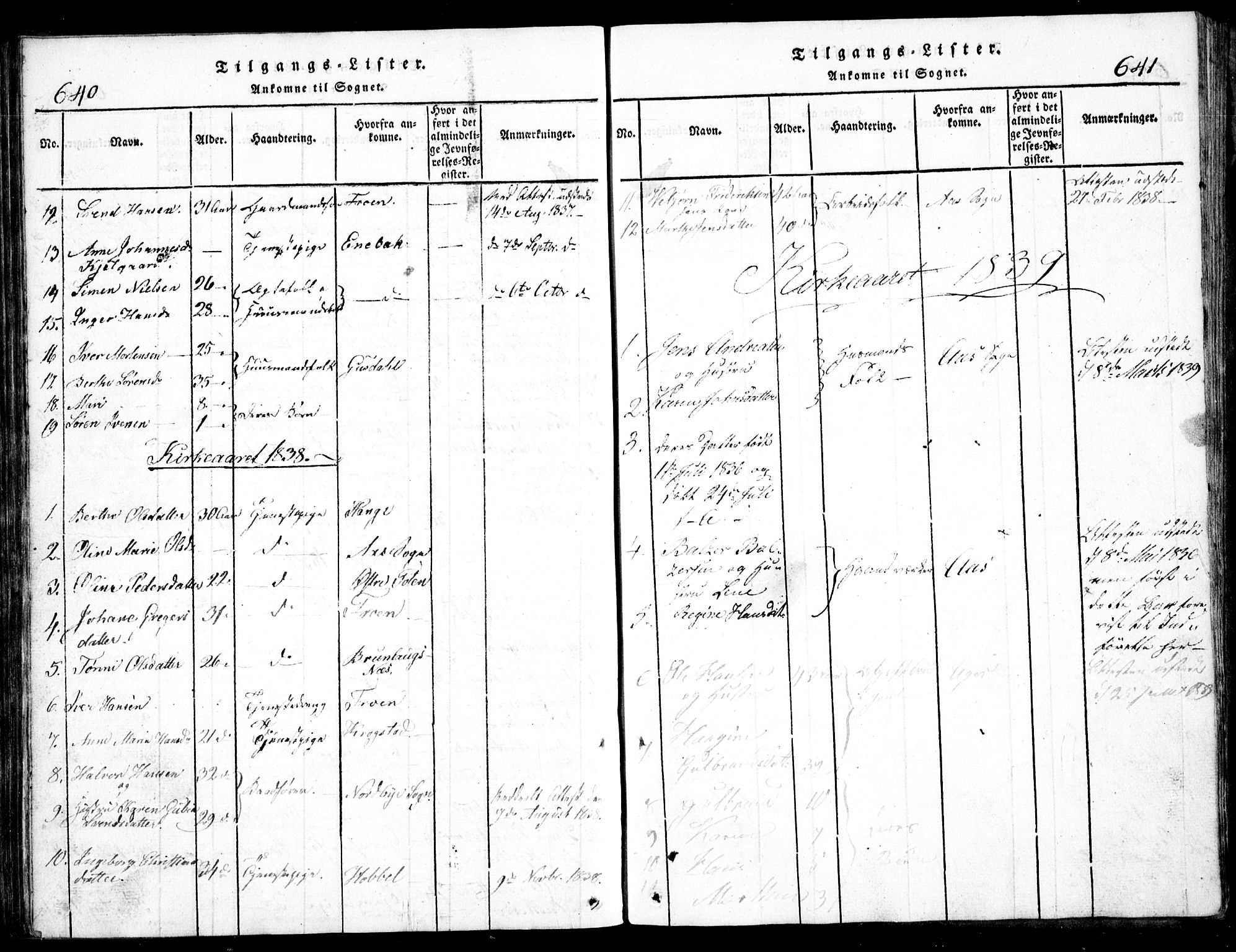 Nesodden prestekontor Kirkebøker, AV/SAO-A-10013/G/Ga/L0001: Parish register (copy) no. I 1, 1814-1847, p. 640-641