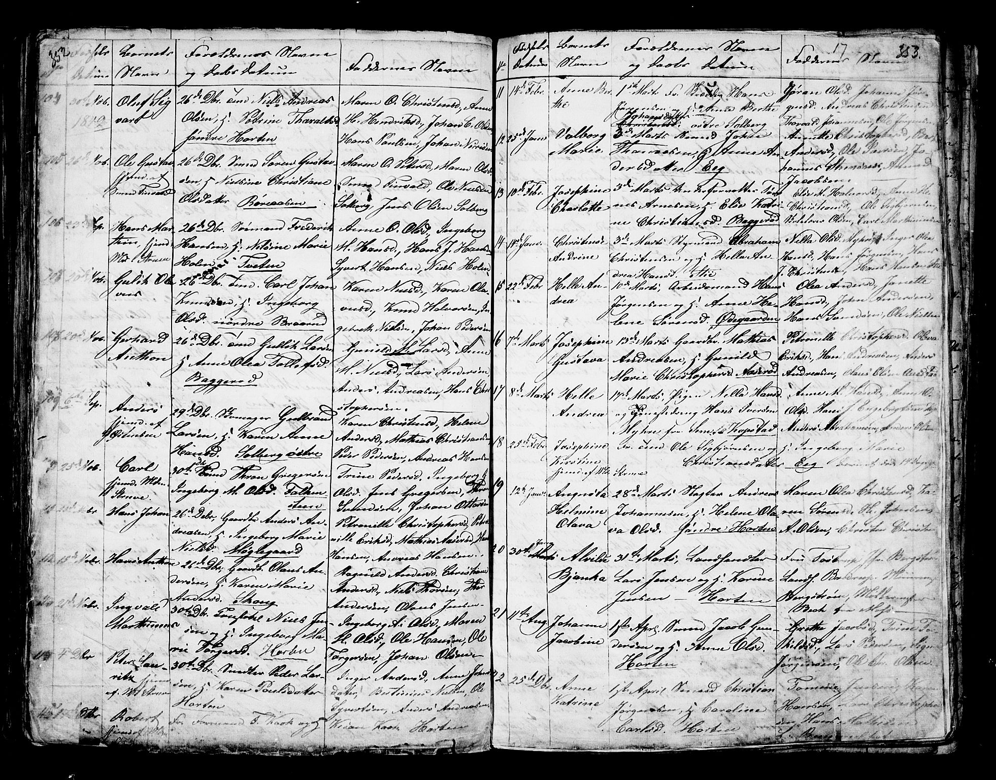 Borre kirkebøker, AV/SAKO-A-338/G/Ga/L0001: Parish register (copy) no. I 1, 1815-1851, p. 352-353