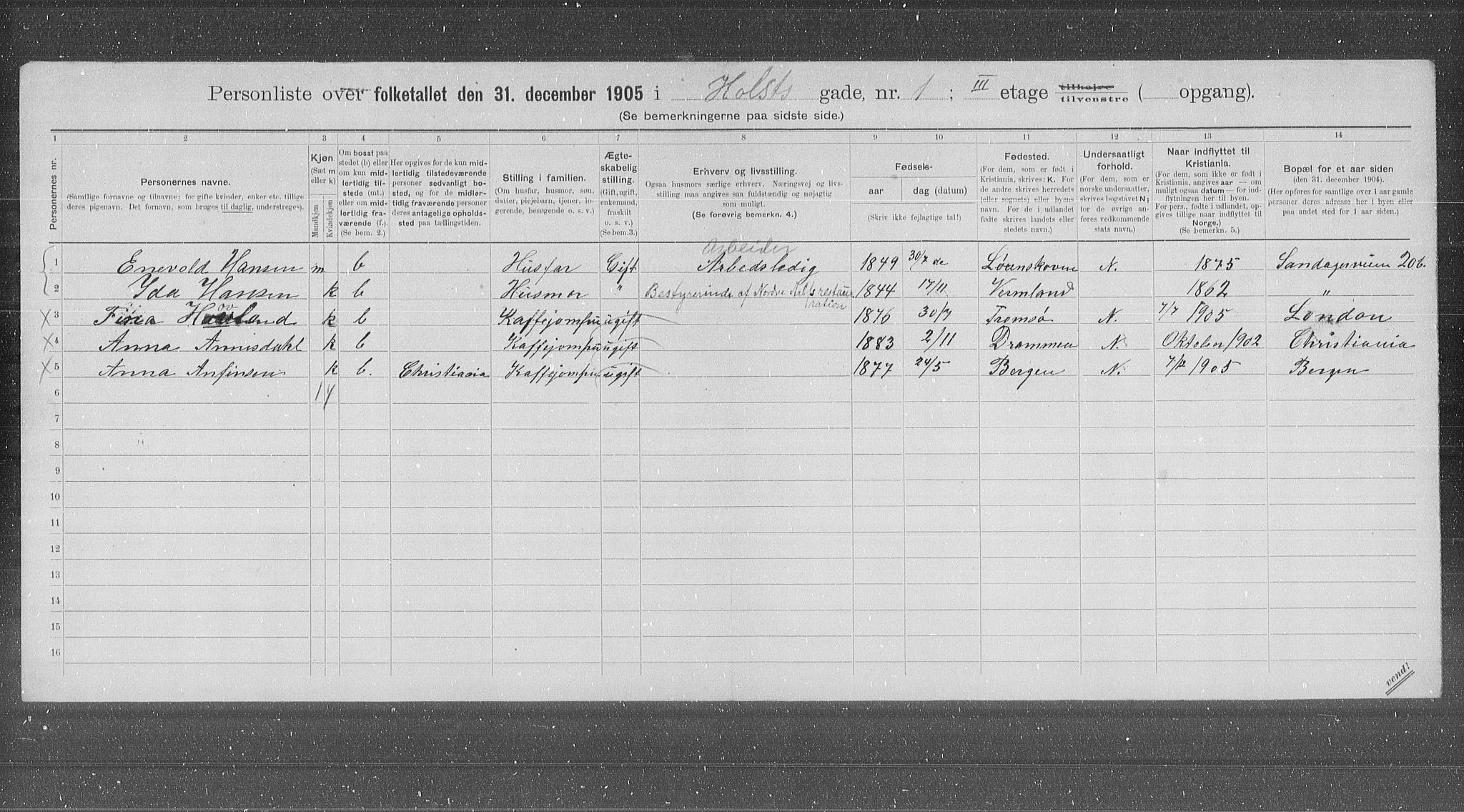 OBA, Municipal Census 1905 for Kristiania, 1905, p. 21251