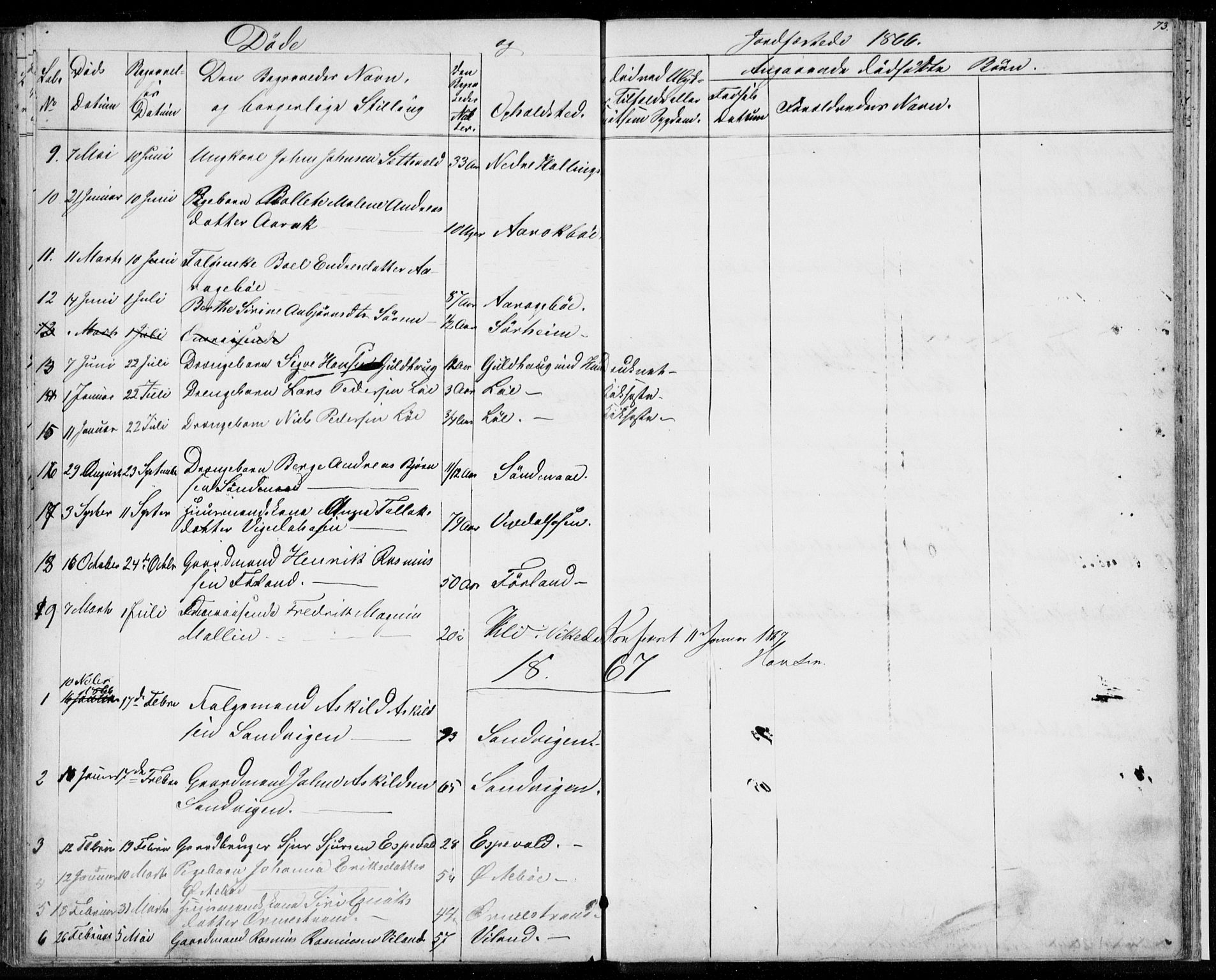 Vikedal sokneprestkontor, SAST/A-101840/01/V: Parish register (copy) no. B 9, 1856-1878, p. 73