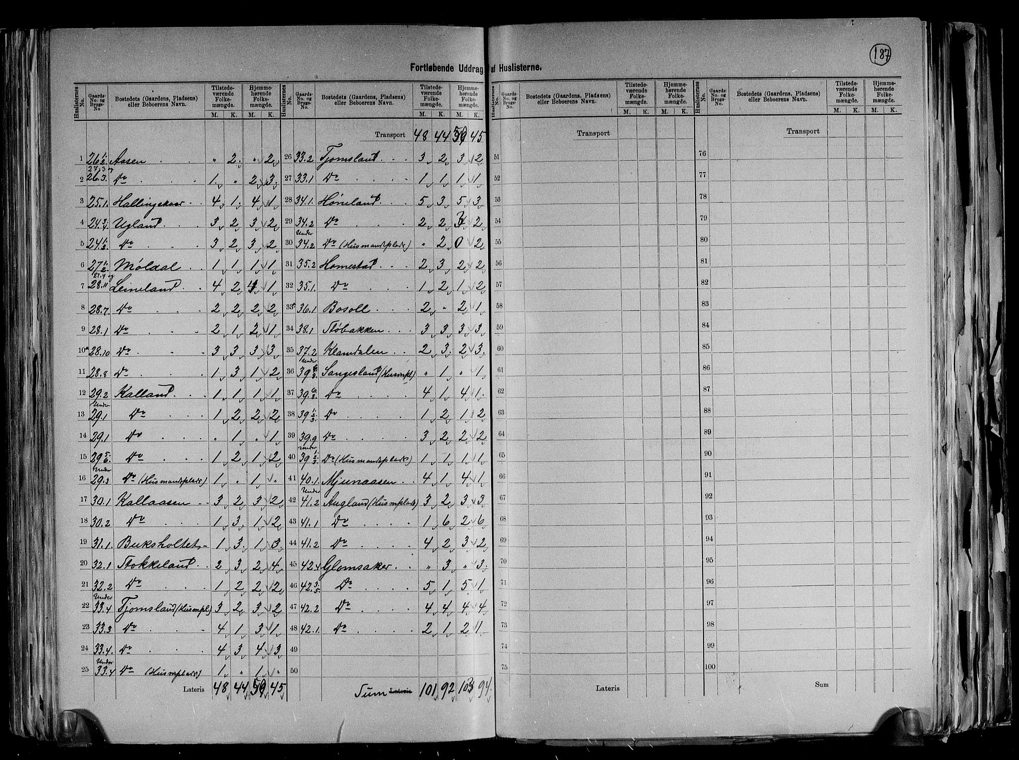 RA, 1891 census for 1021 Øyslebø og Laudal, 1891, p. 17
