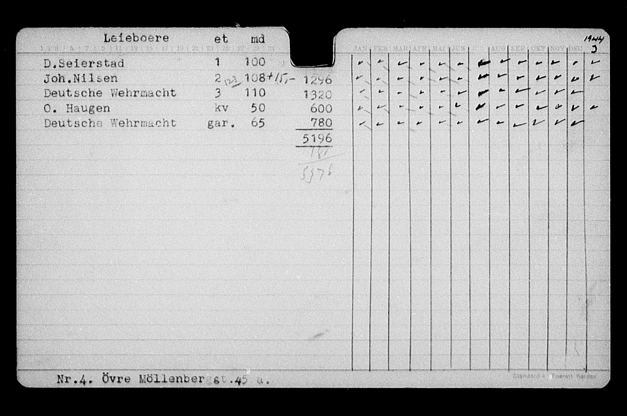 Justisdepartementet, Tilbakeføringskontoret for inndratte formuer, AV/RA-S-1564/H/Hc/Hca/L0901: --, 1945-1947, p. 17