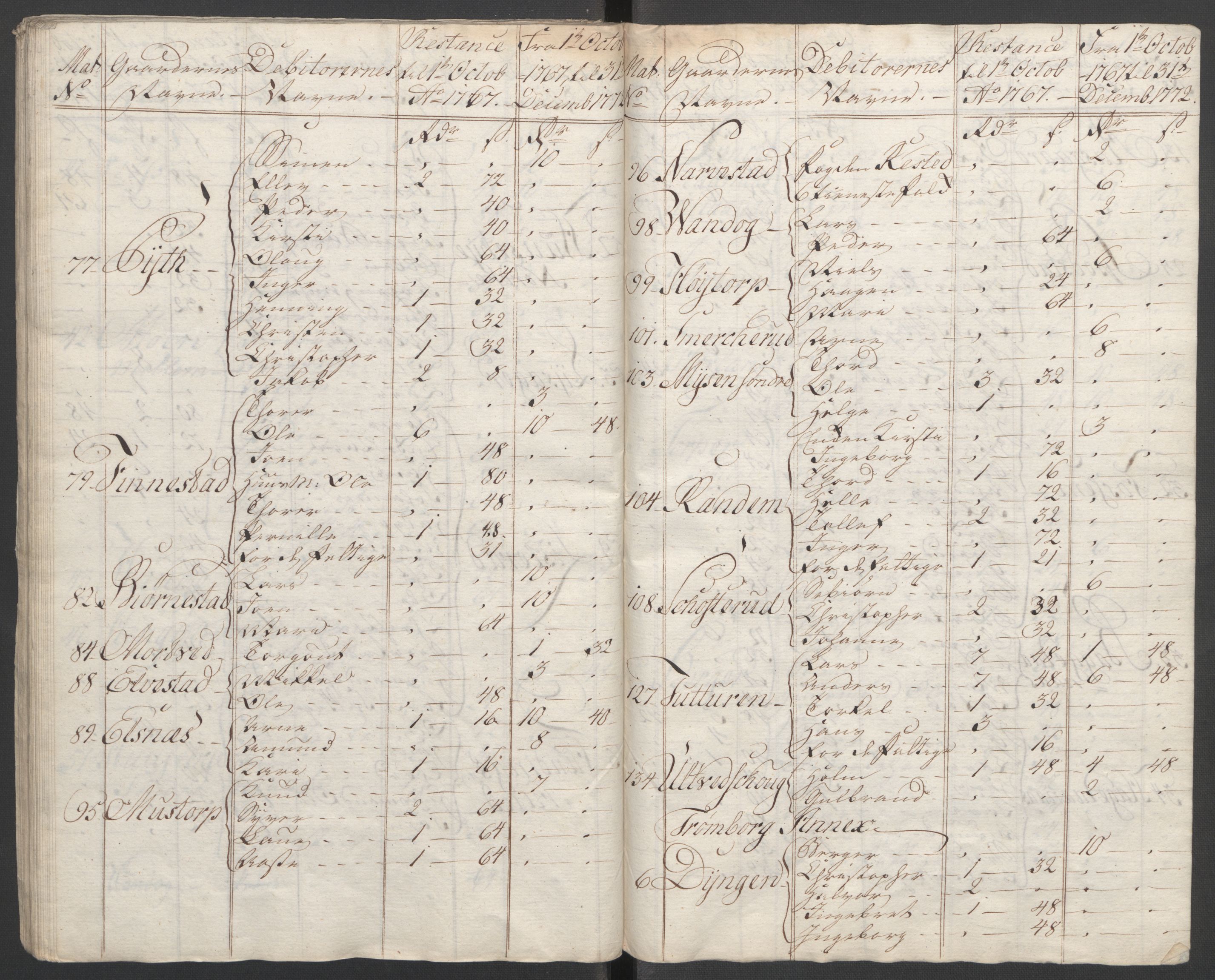 Rentekammeret inntil 1814, Reviderte regnskaper, Fogderegnskap, AV/RA-EA-4092/R07/L0413: Ekstraskatten Rakkestad, Heggen og Frøland, 1762-1772, p. 608