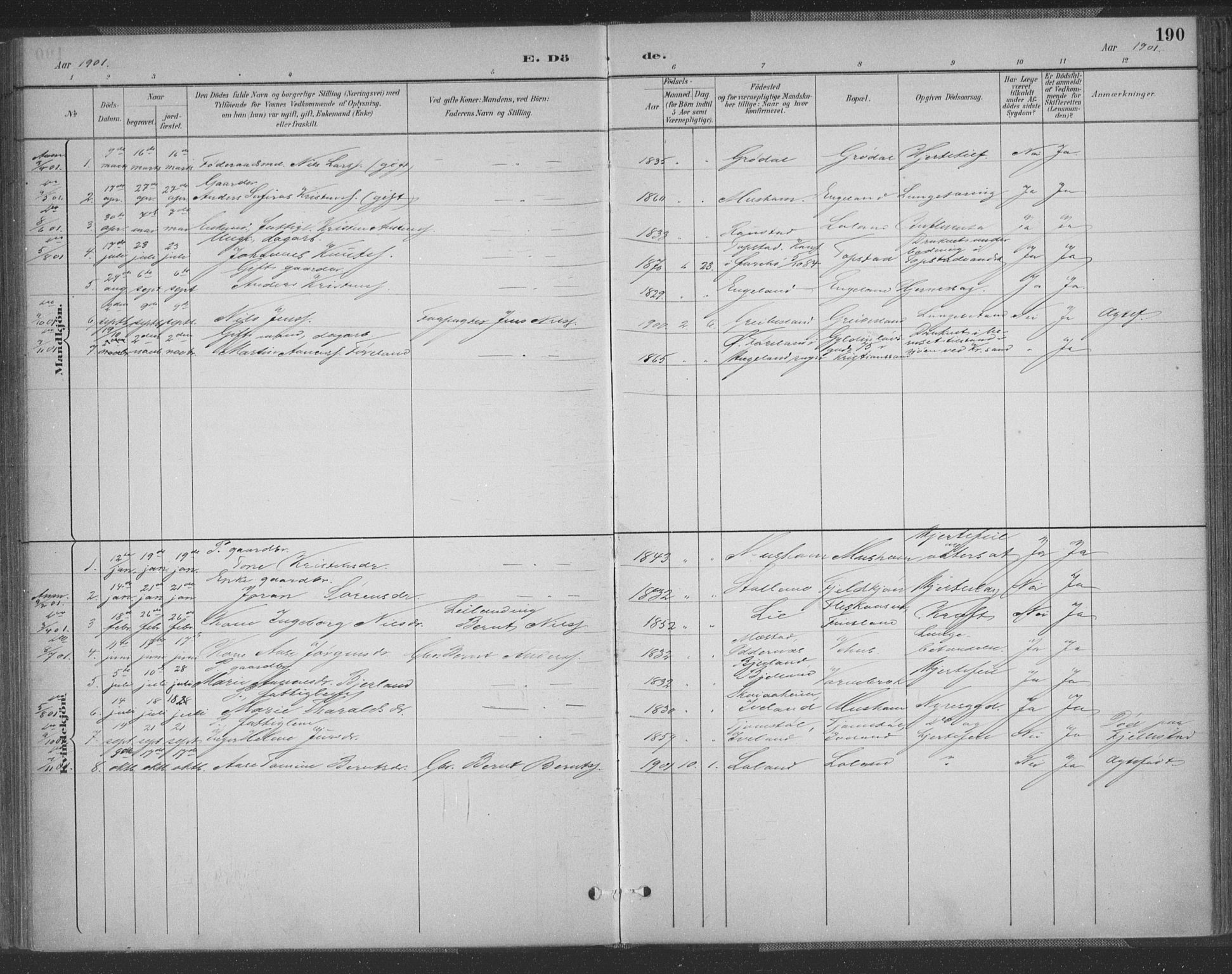 Vennesla sokneprestkontor, SAK/1111-0045/Fa/Fac/L0009: Parish register (official) no. A 9, 1884-1901, p. 190