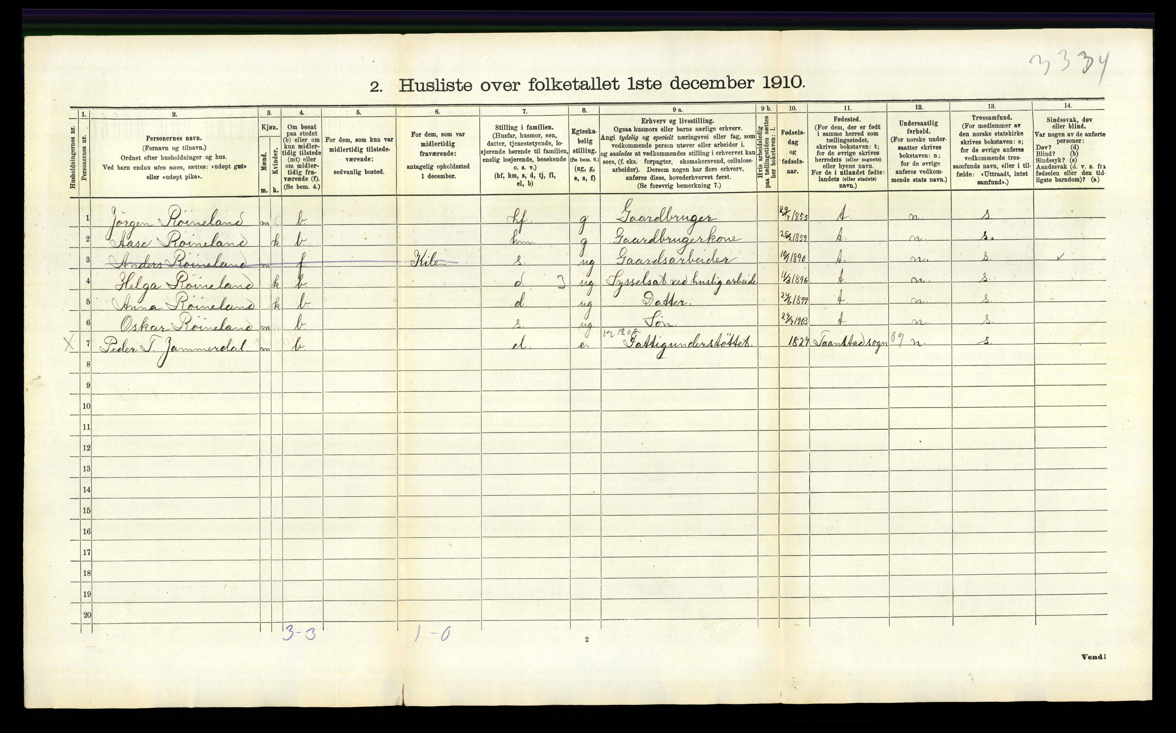 RA, 1910 census for Hægeland, 1910, p. 221