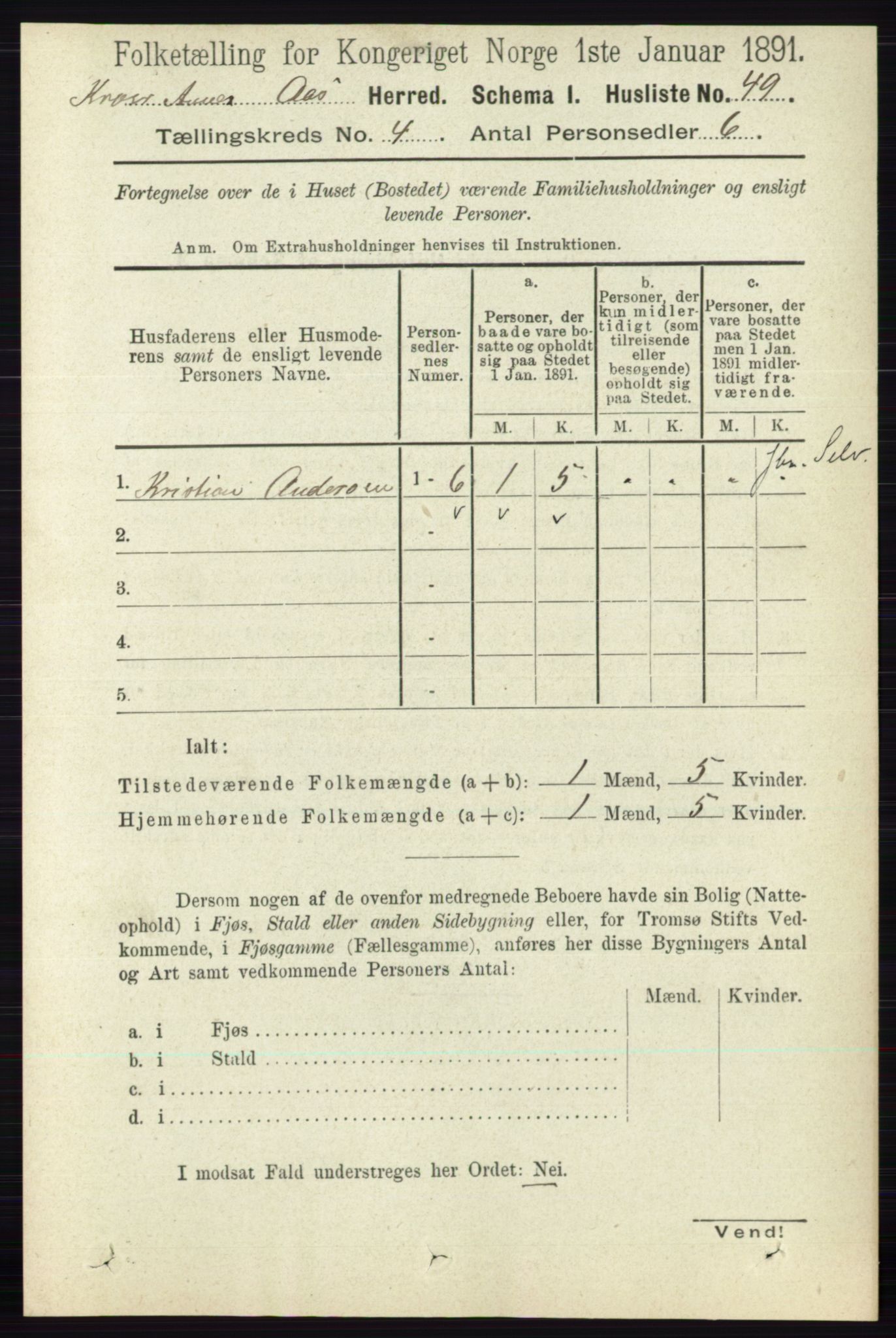 RA, 1891 census for 0214 Ås, 1891, p. 3031