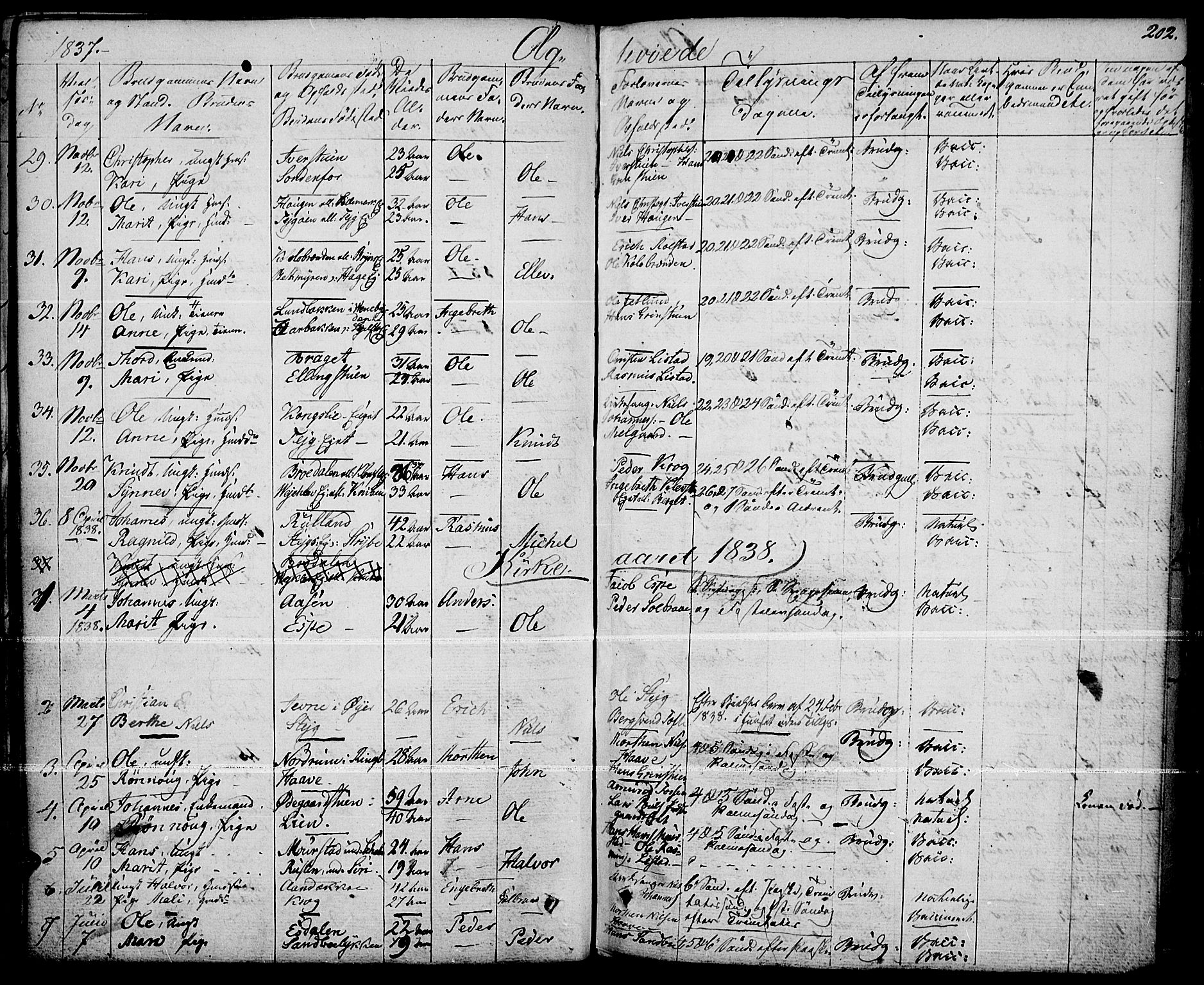 Fron prestekontor, AV/SAH-PREST-078/H/Ha/Haa/L0003: Parish register (official) no. 3, 1828-1838, p. 202