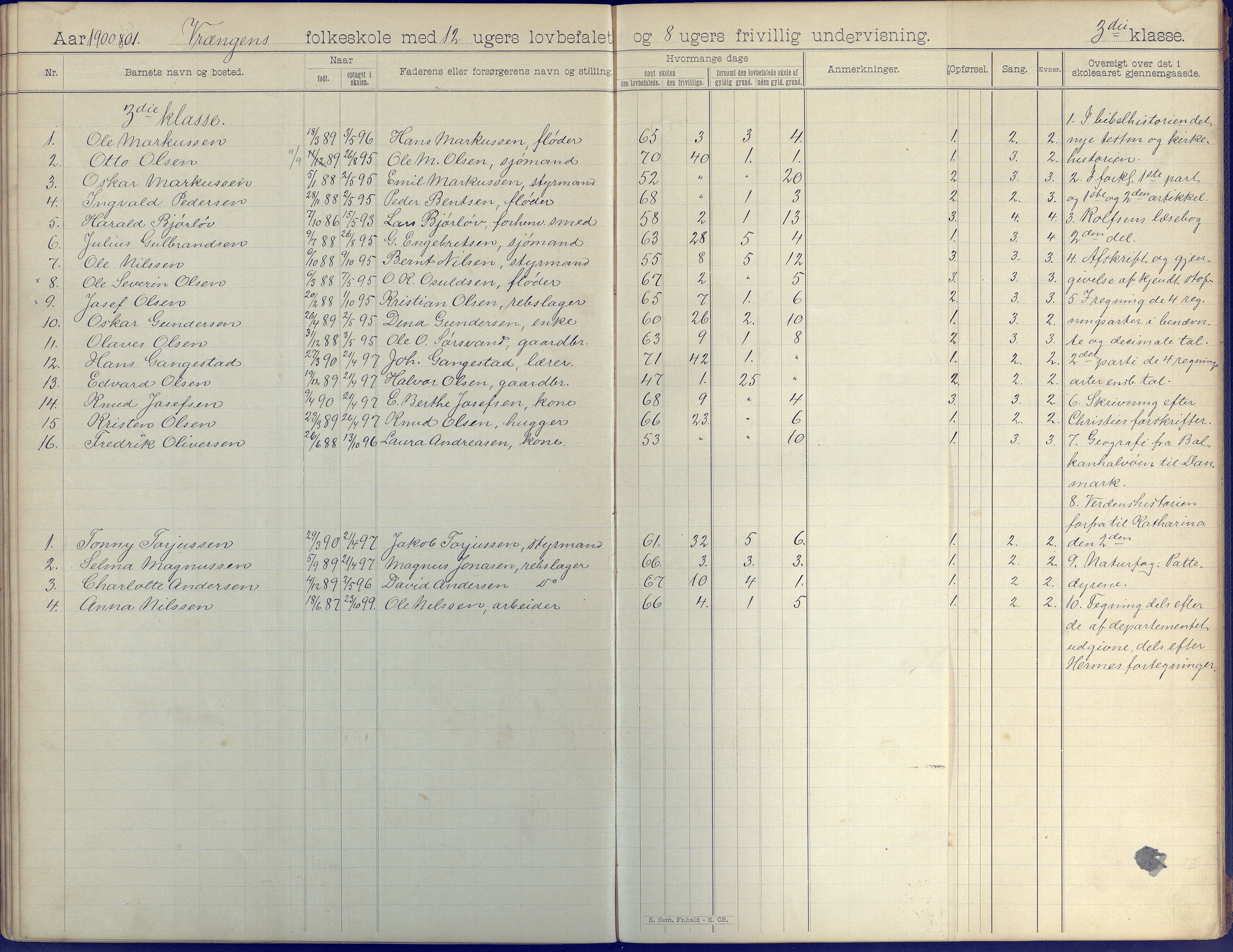 Øyestad kommune frem til 1979, AAKS/KA0920-PK/06/06K/L0008: Skoleprotokoll, 1894-1905