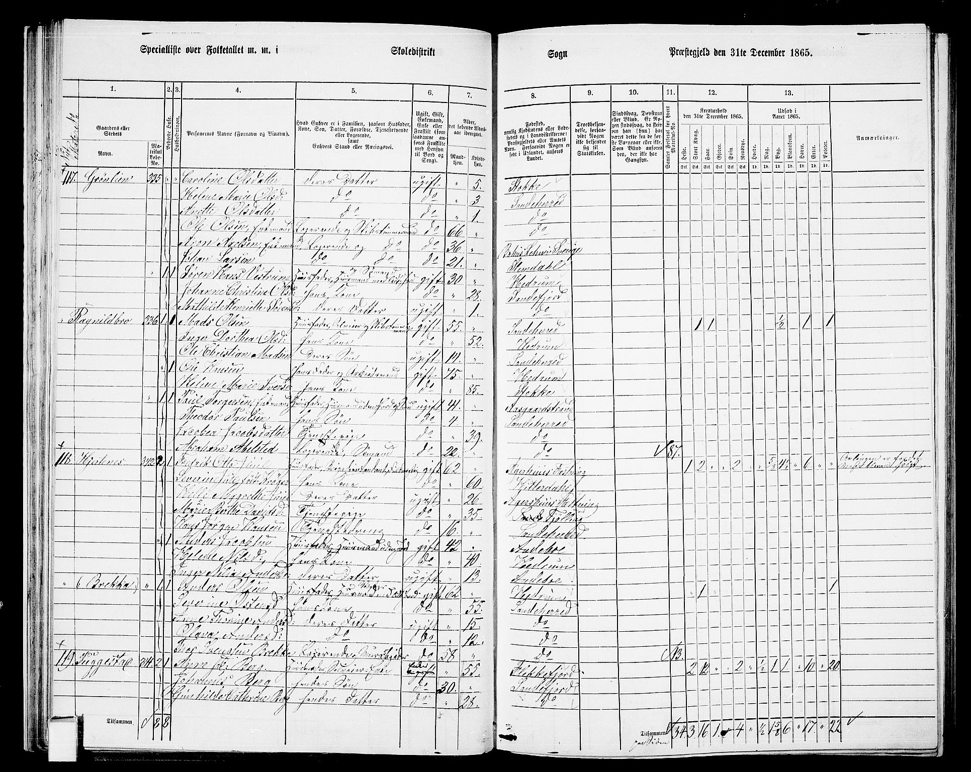 RA, 1865 census for Sandeherred/Sandeherred, 1865, p. 42