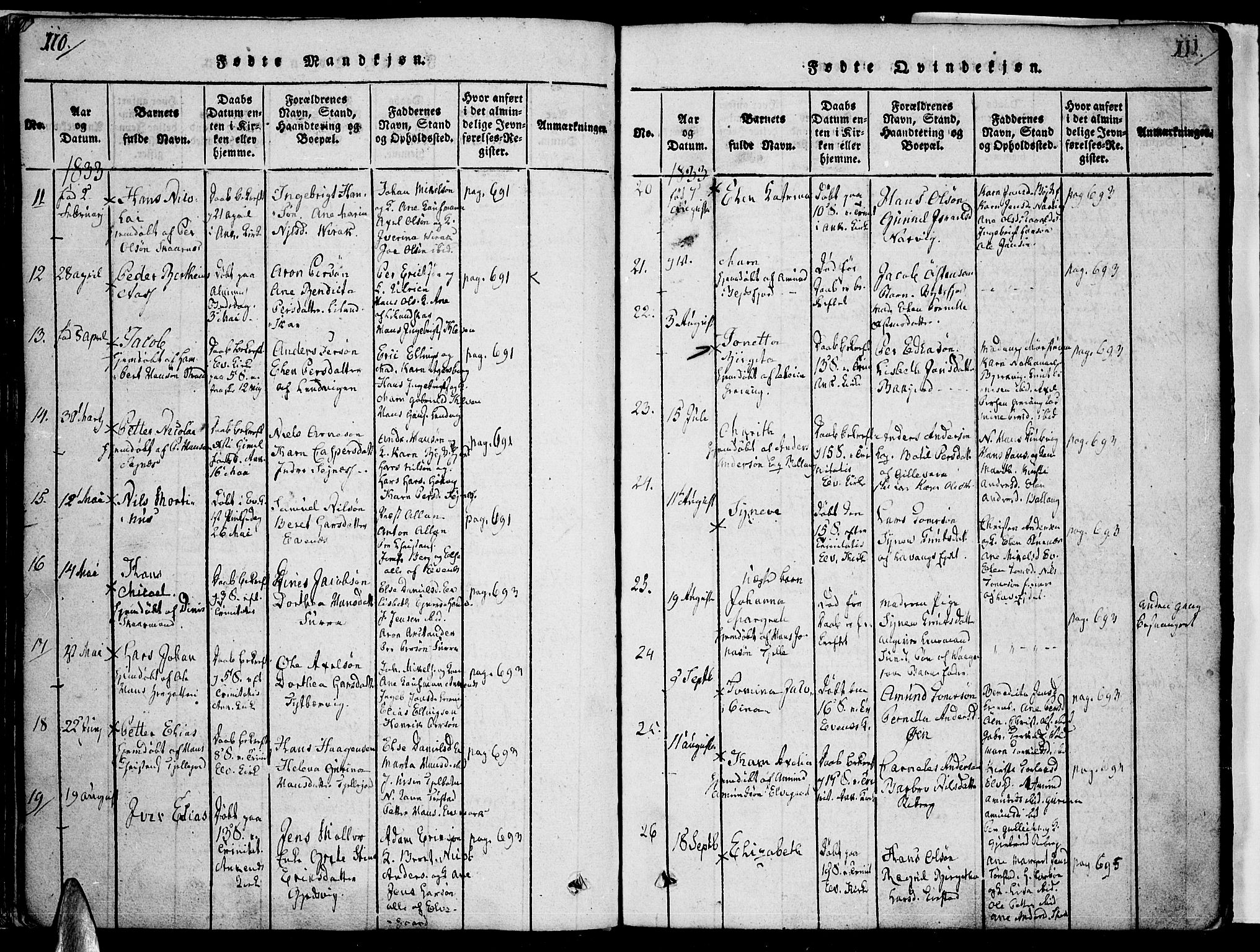 Ministerialprotokoller, klokkerbøker og fødselsregistre - Nordland, SAT/A-1459/863/L0894: Parish register (official) no. 863A06, 1821-1851, p. 110-111